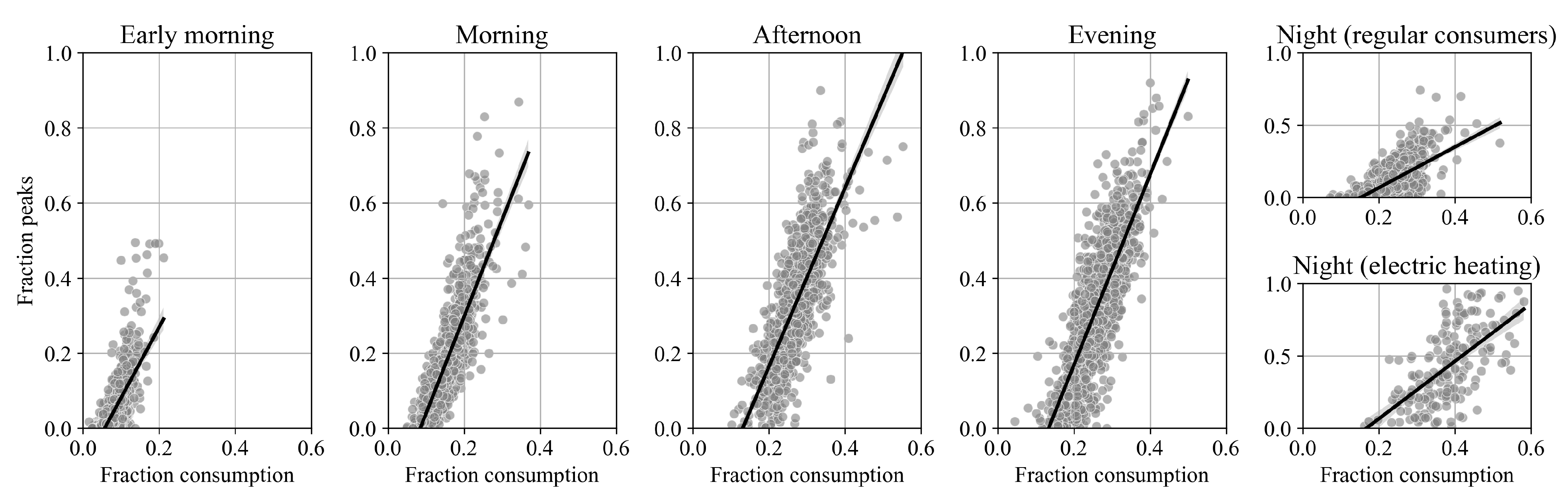 Energies 14 00139 g014 Energies 14 00139 g014
