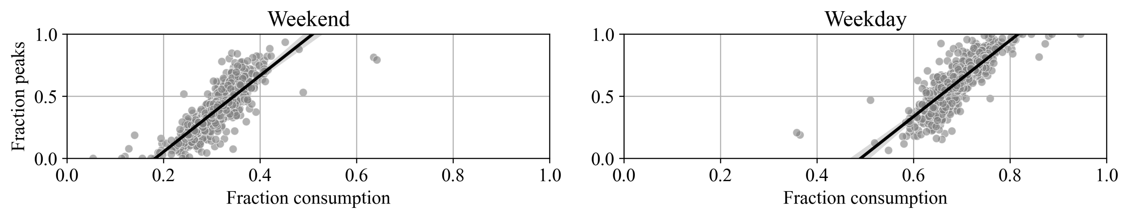 Energies 14 00139 g015 Energies 14 00139 g015