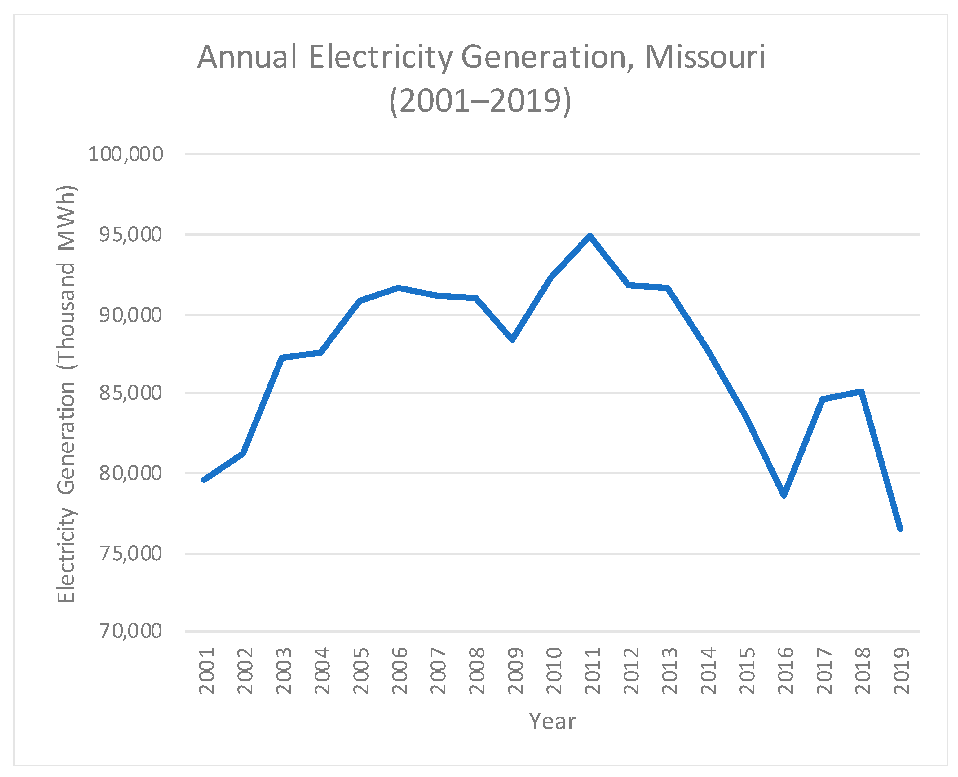 Energies 14 00141 g001 Energies 14 00141 g001
