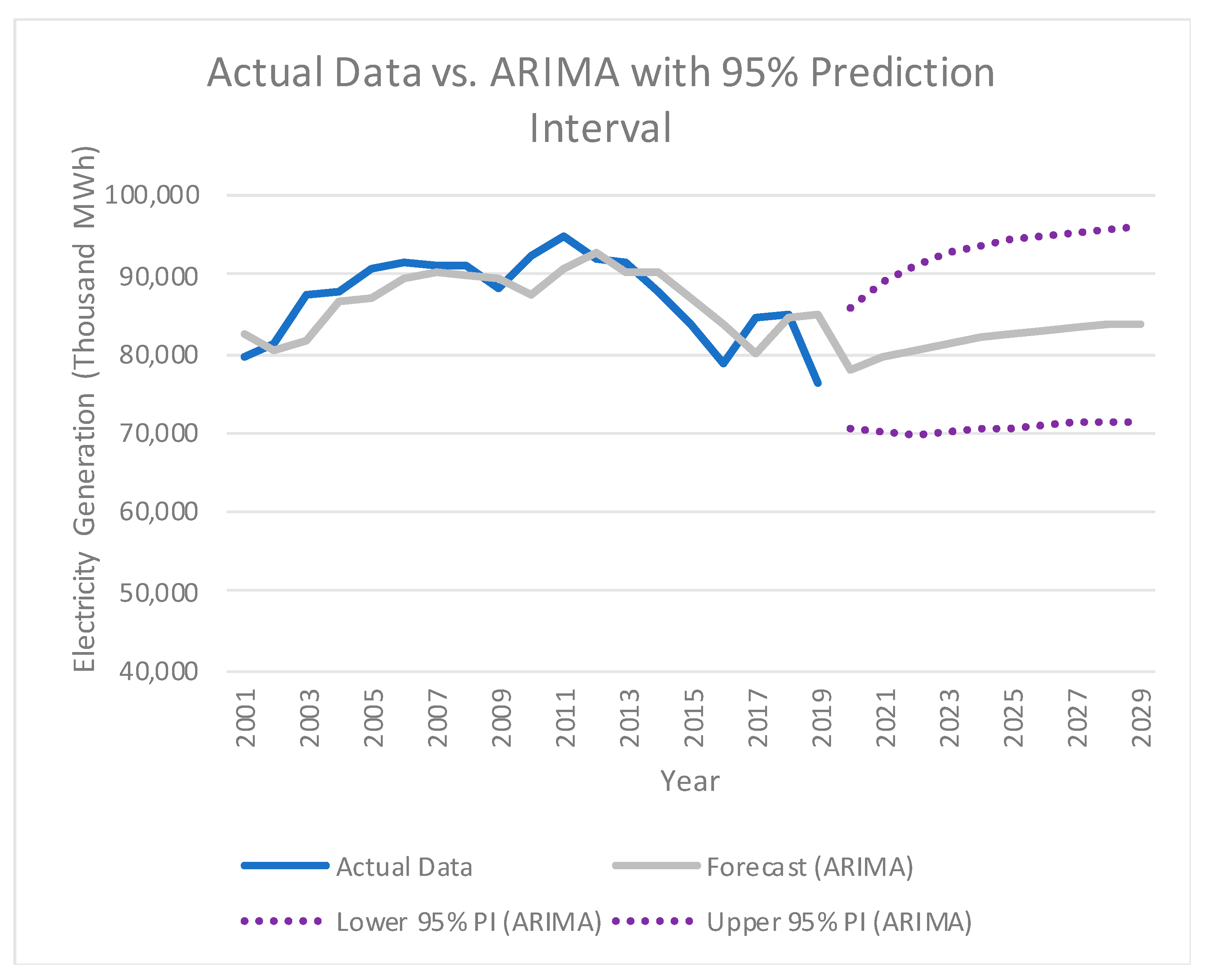 Energies 14 00141 g005 Energies 14 00141 g005