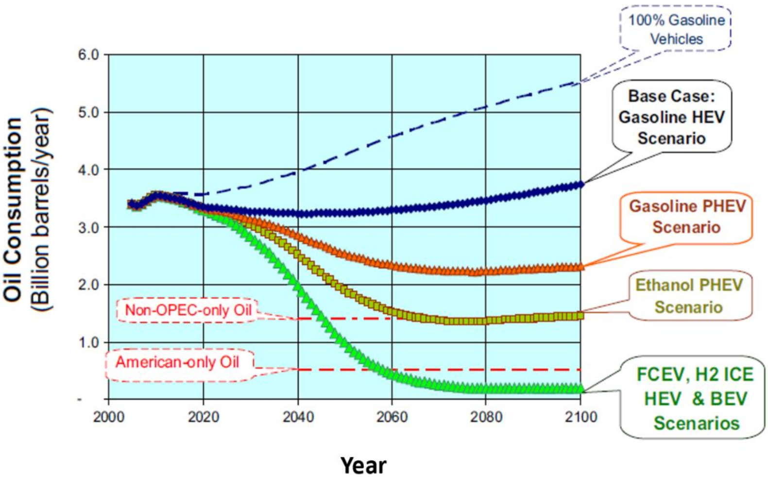 Energies 14 00144 g003 Energies 14 00144 g003