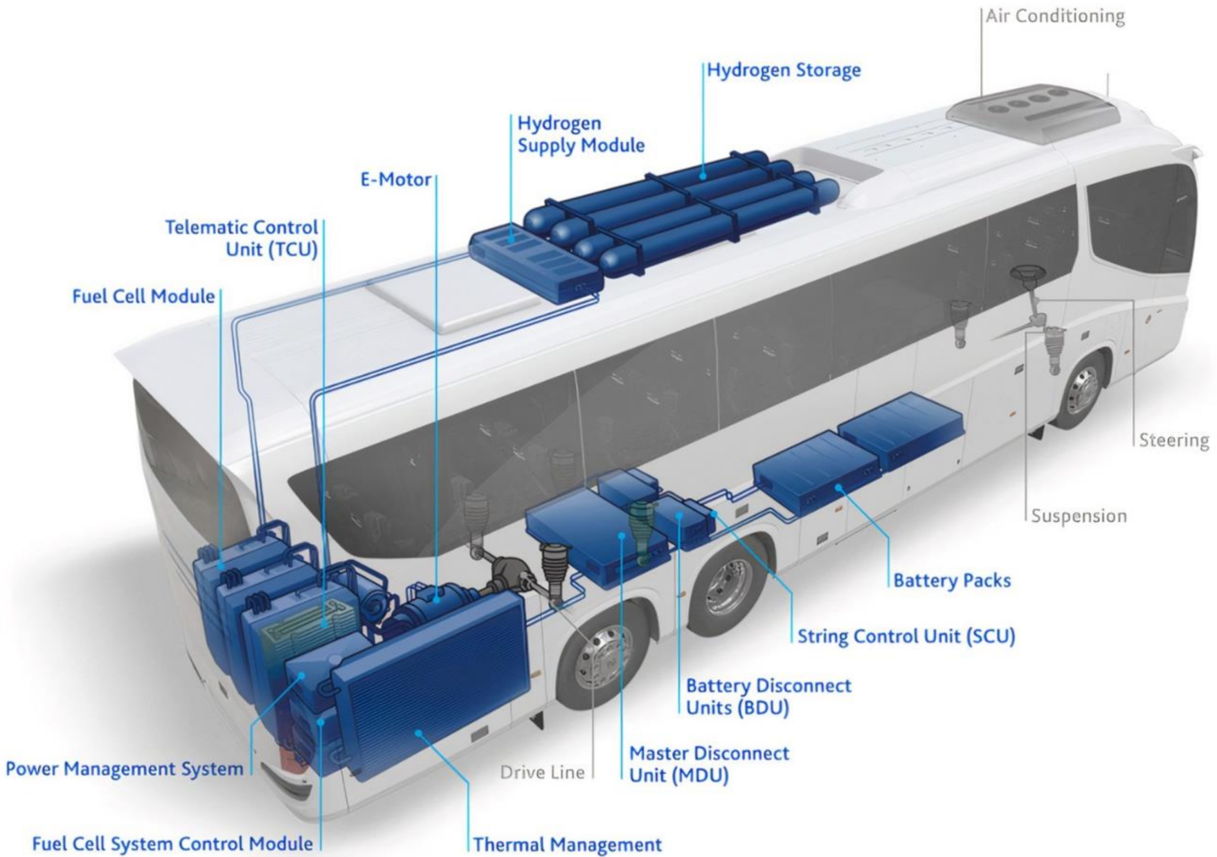 Energies 14 00144 g007 Energies 14 00144 g007