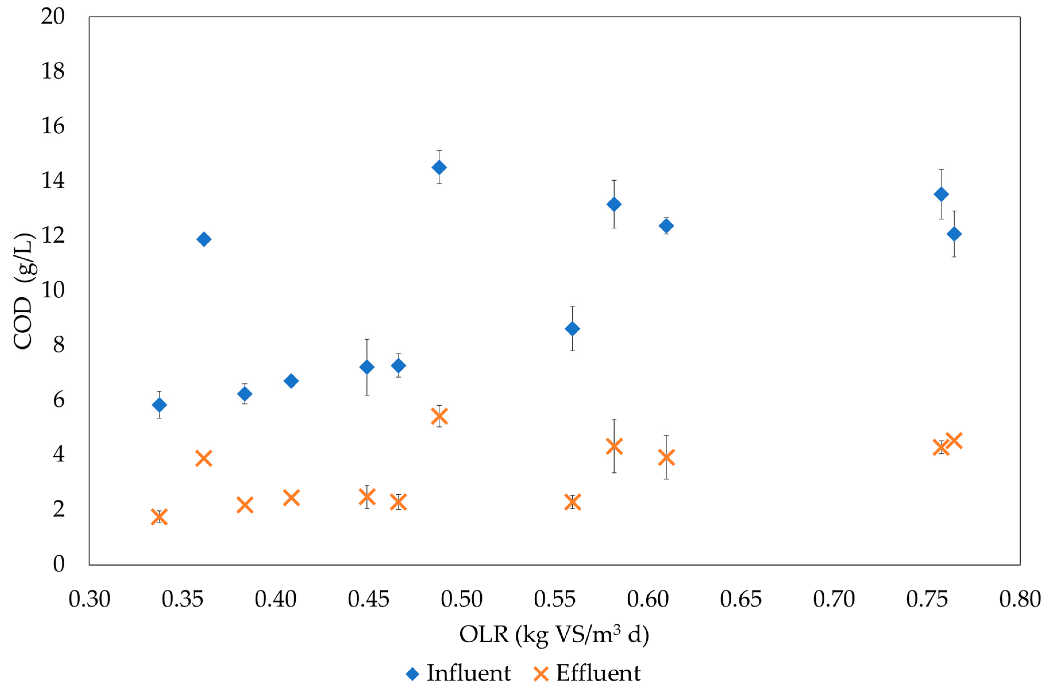 Energies 14 00151 g004