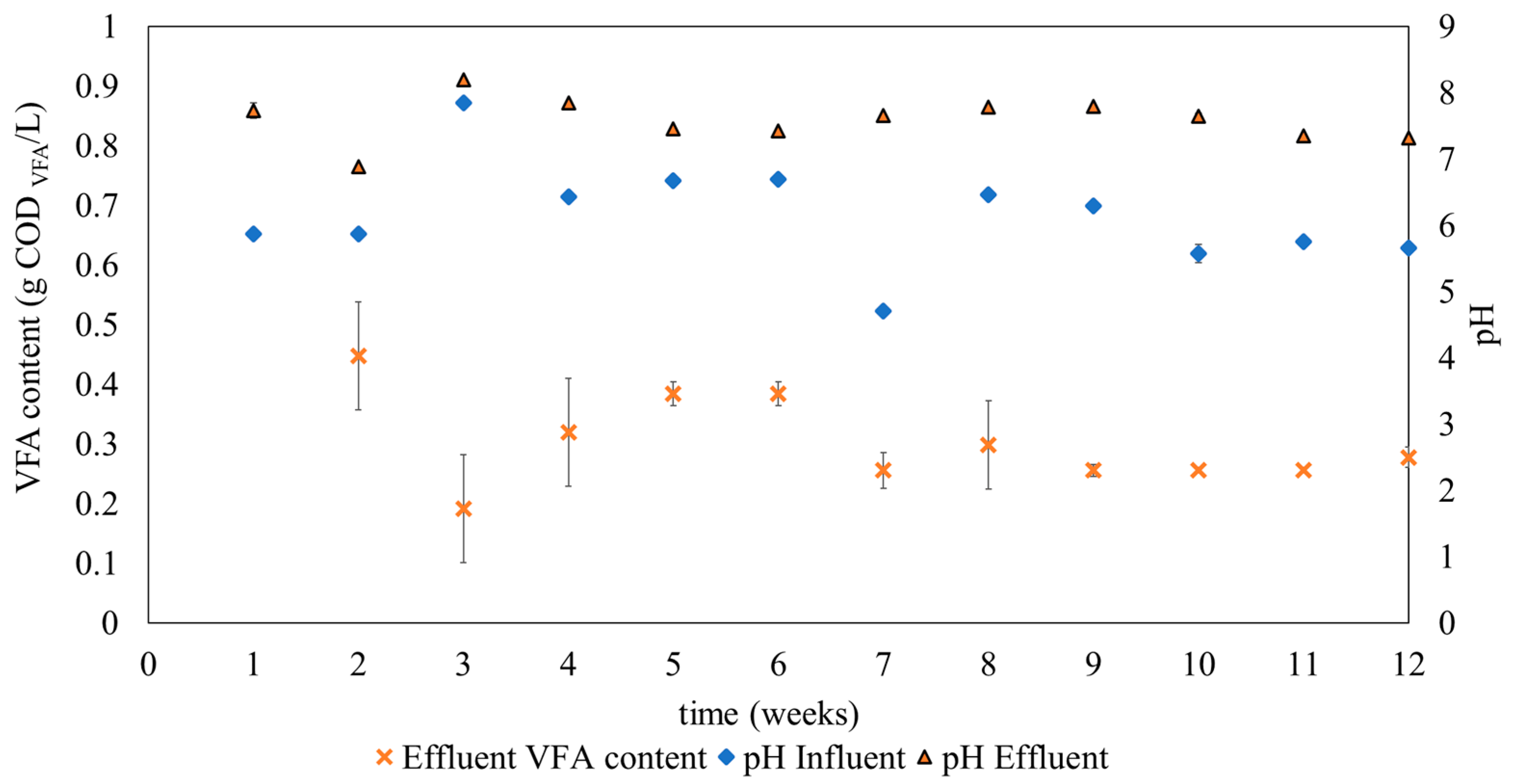Energies 14 00151 g005
