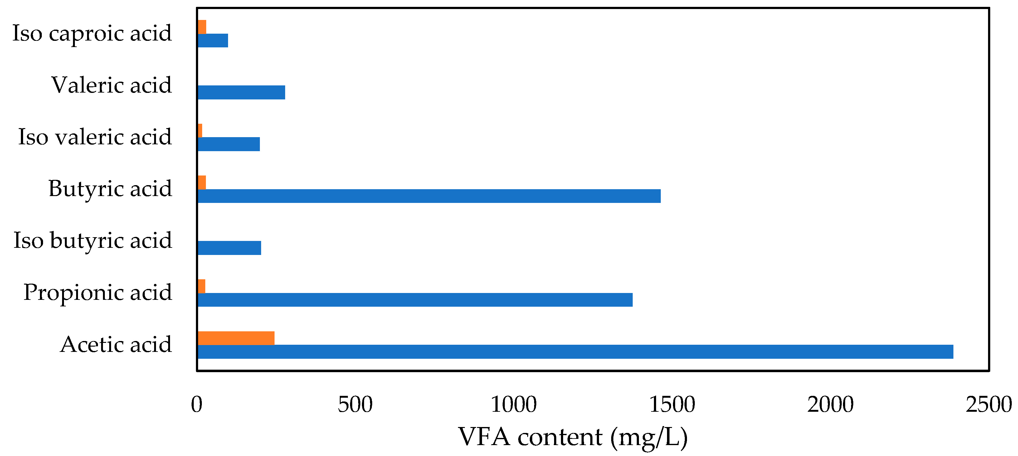 Energies 14 00151 g006