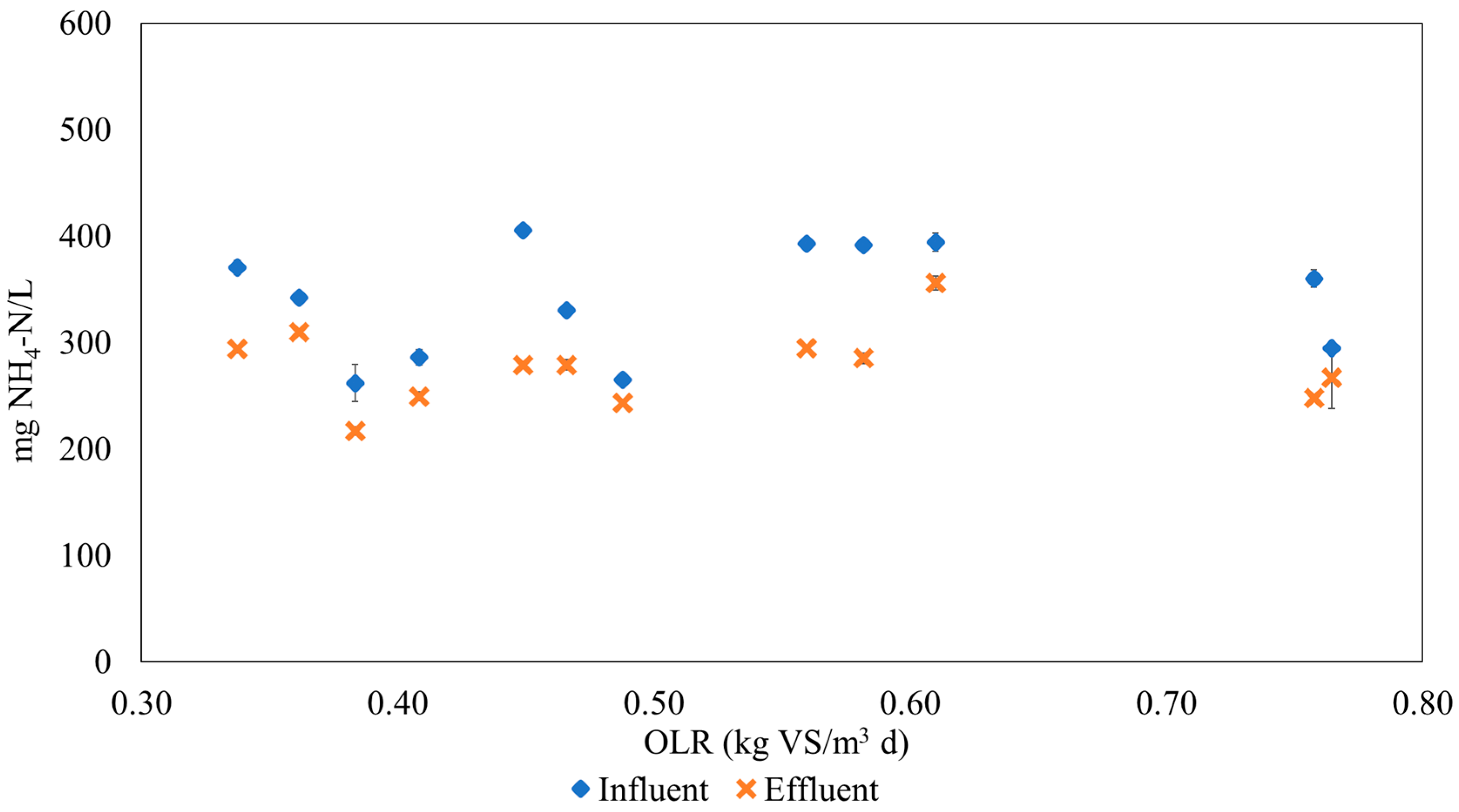 Energies 14 00151 g007