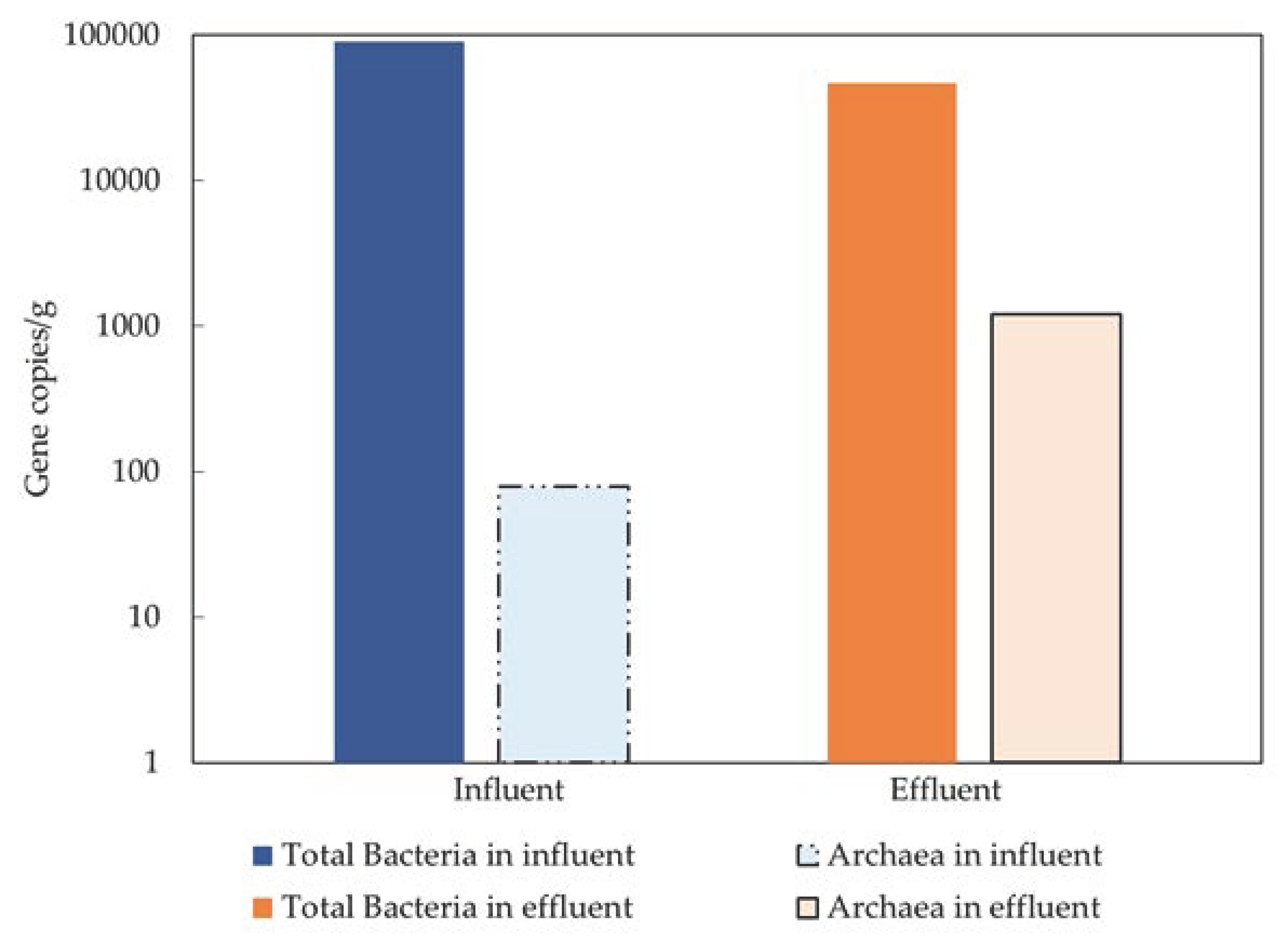 Energies 14 00151 g010