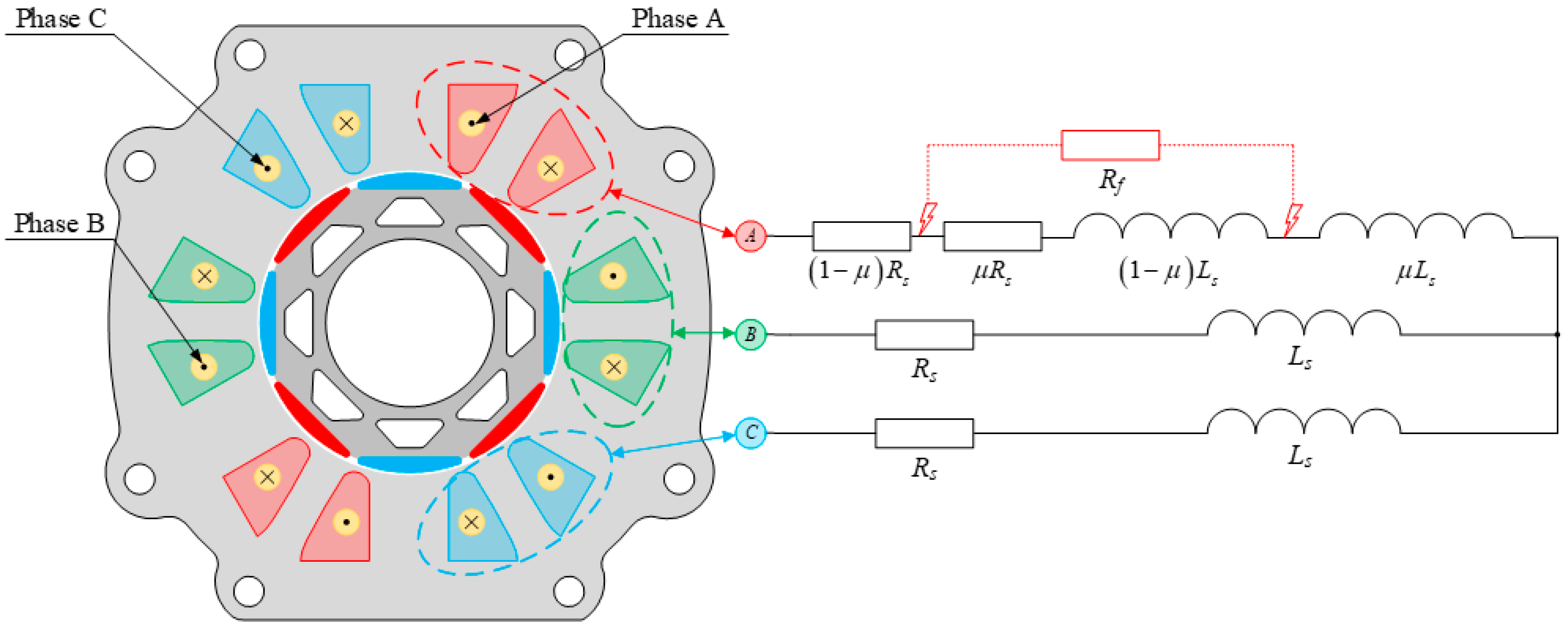 Energies 14 00153 g001 Energies 14 00153 g001