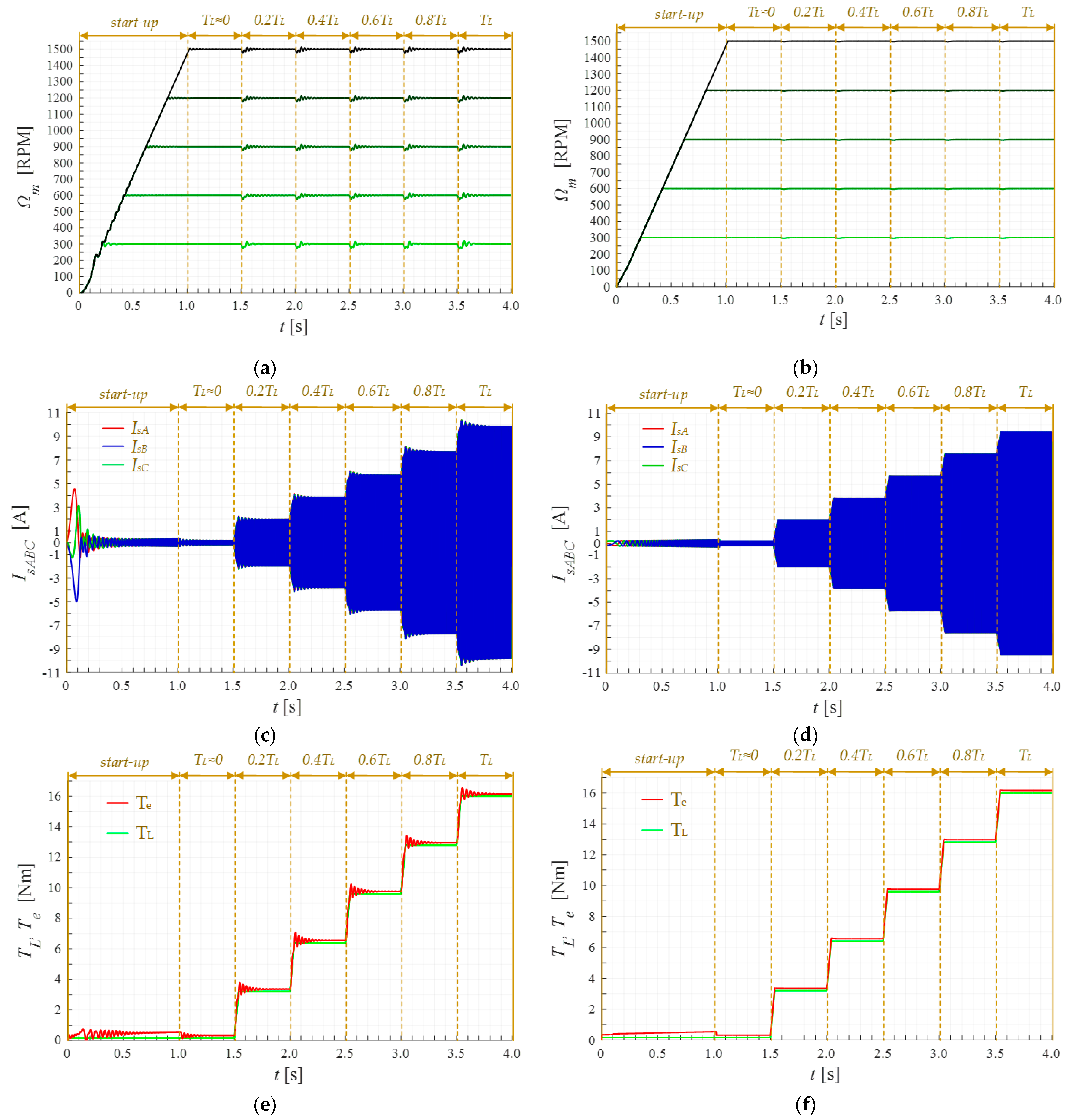 Energies 14 00153 g007 Energies 14 00153 g007