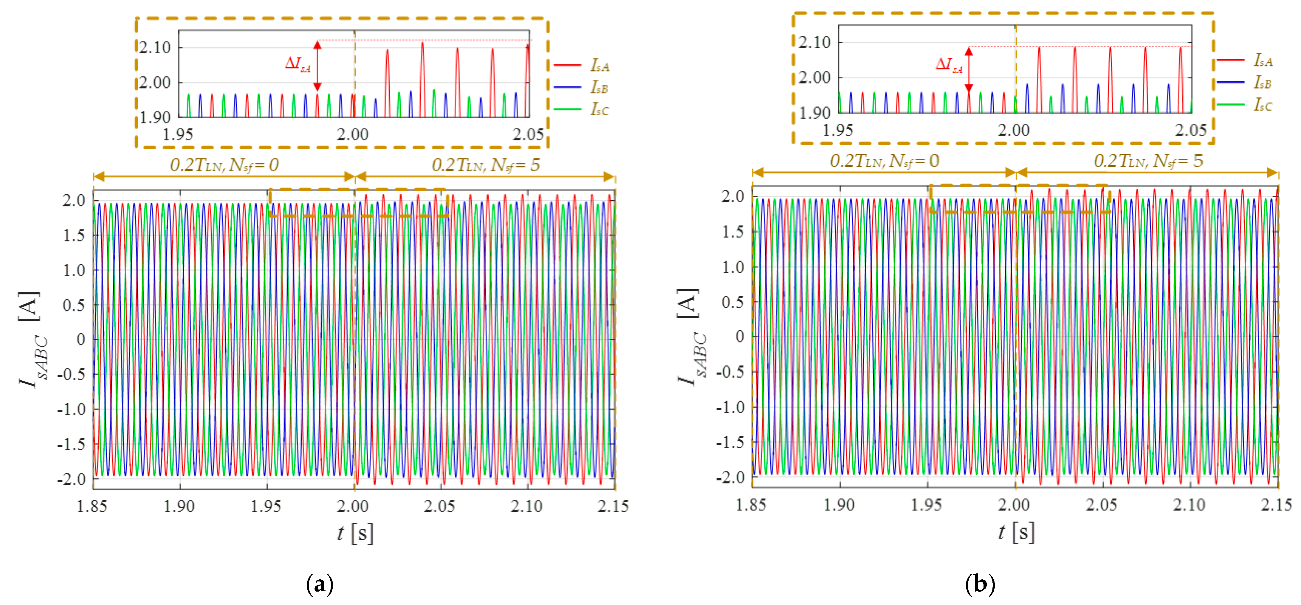 Energies 14 00153 g008 Energies 14 00153 g008