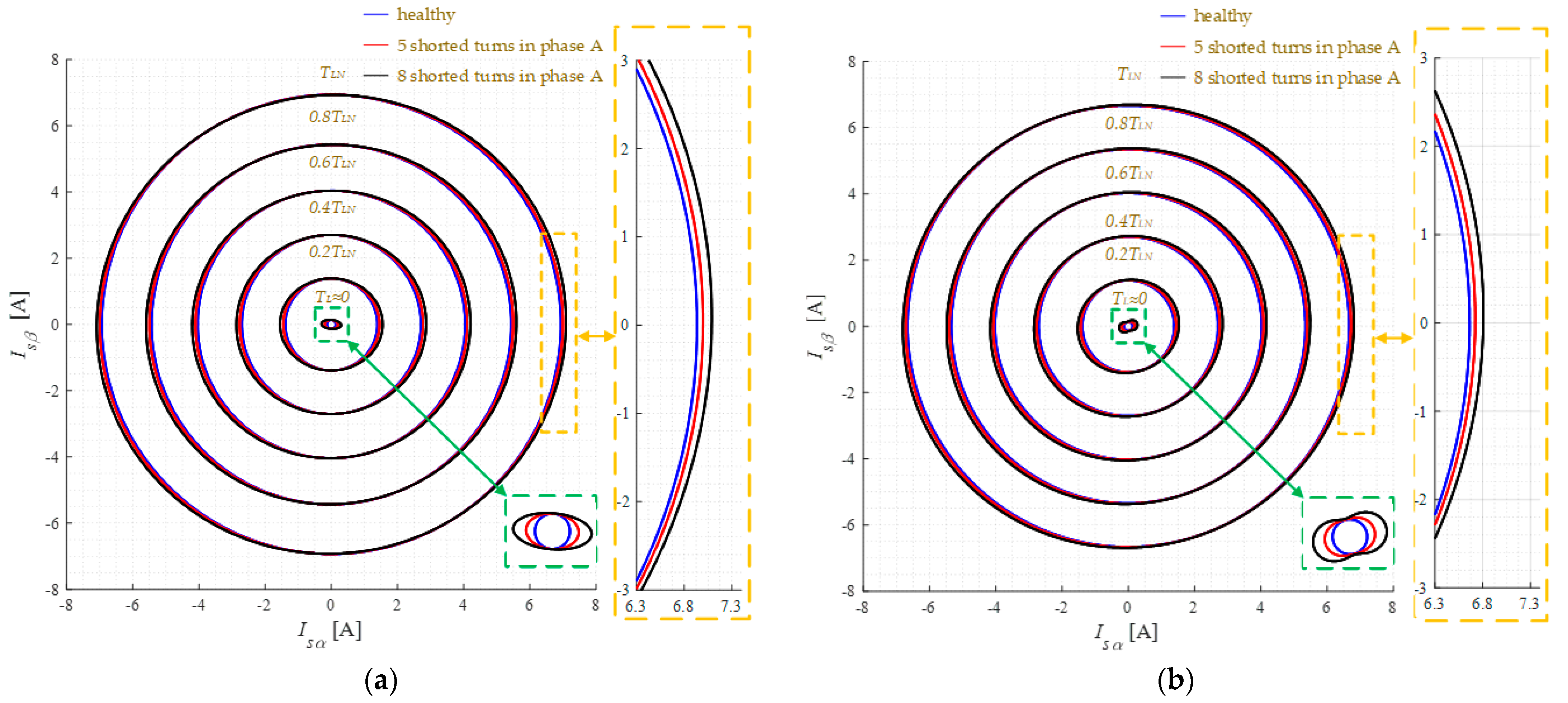 Energies 14 00153 g009 Energies 14 00153 g009