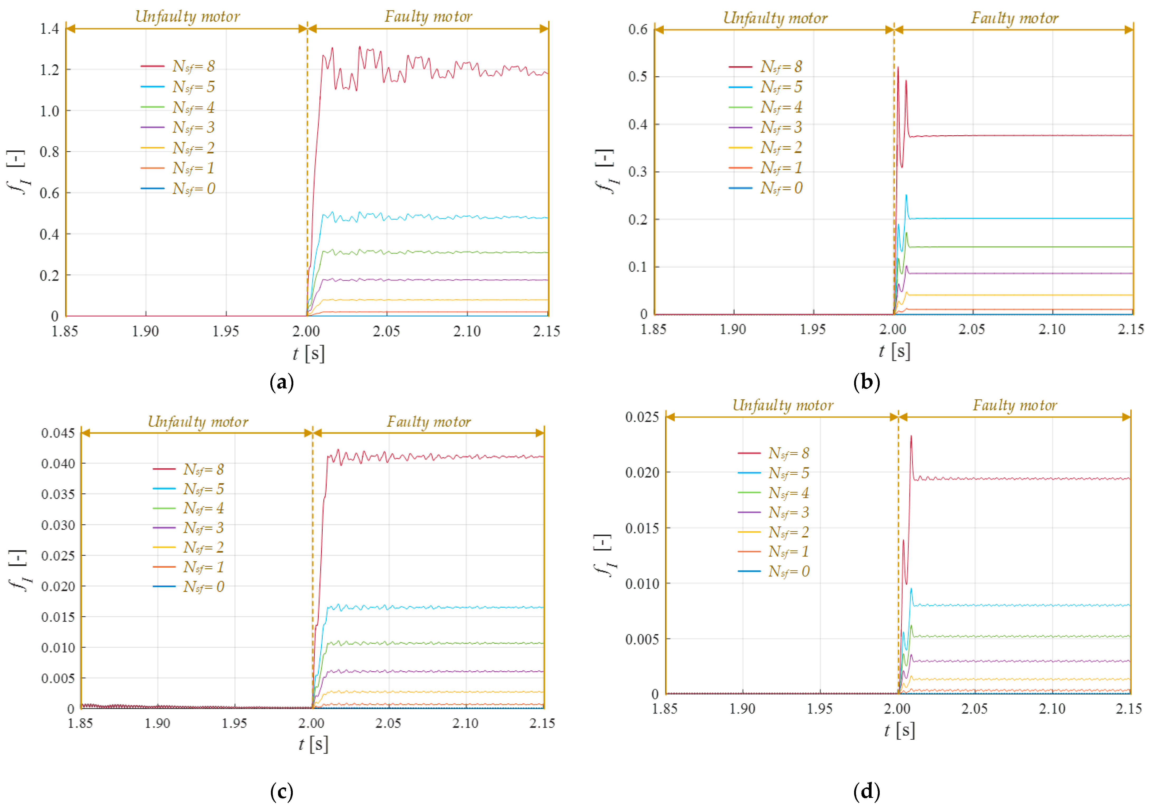 Energies 14 00153 g014a Energies 14 00153 g014a