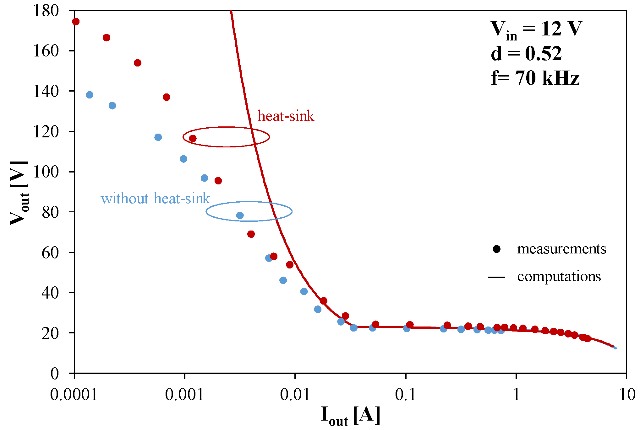 Energies 14 00154 g005