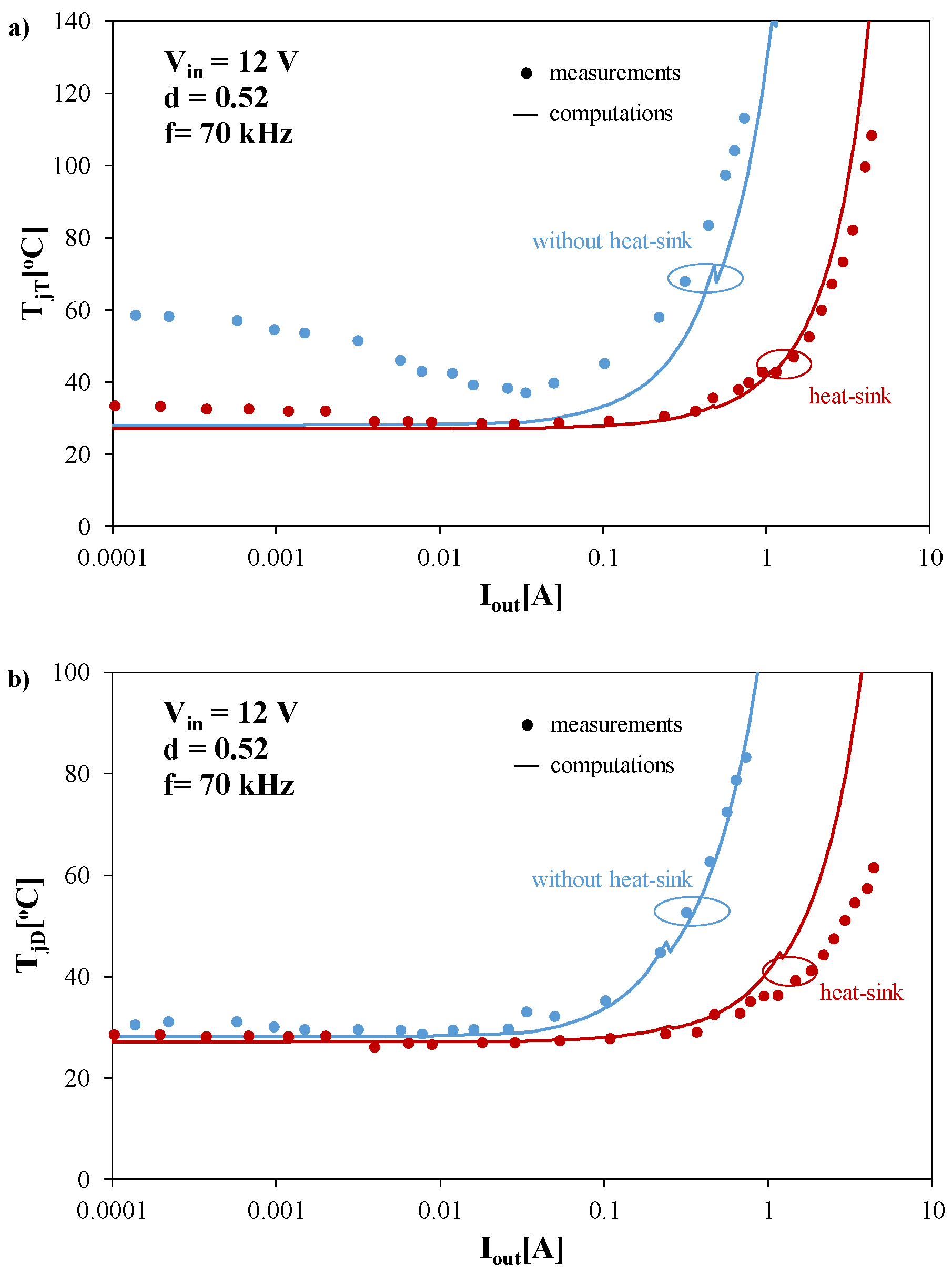 Energies 14 00154 g006