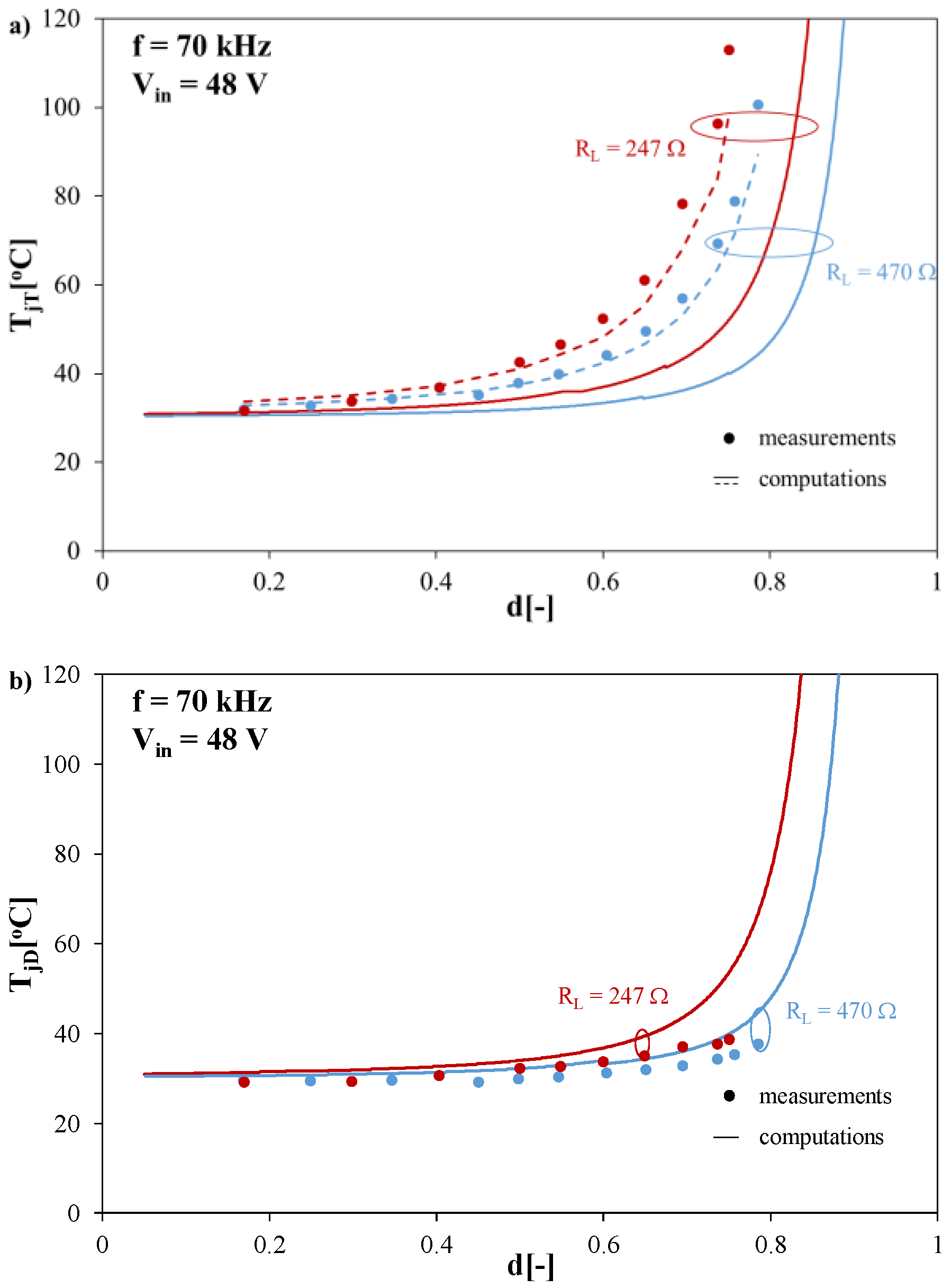Energies 14 00154 g010