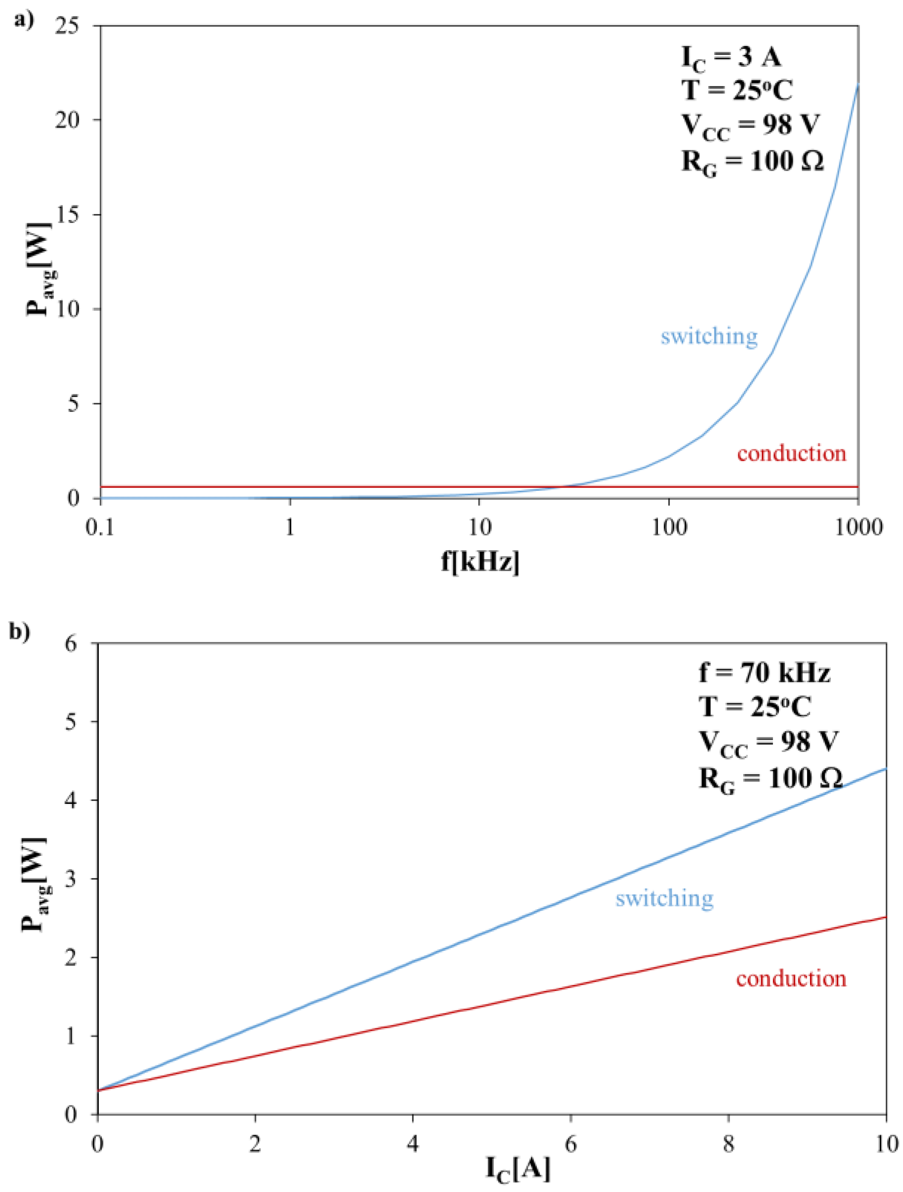Energies 14 00154 g011