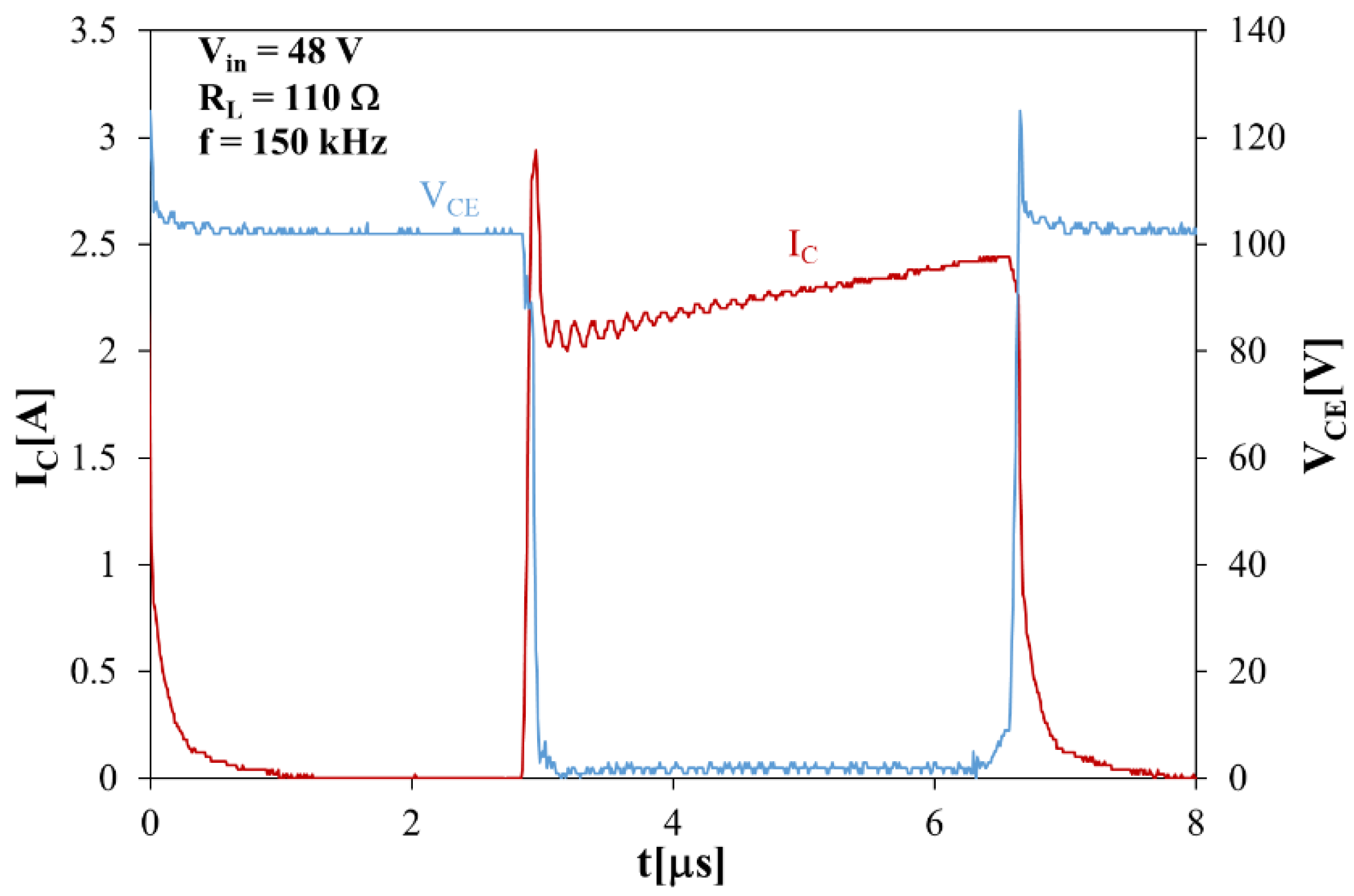 Energies 14 00154 g012