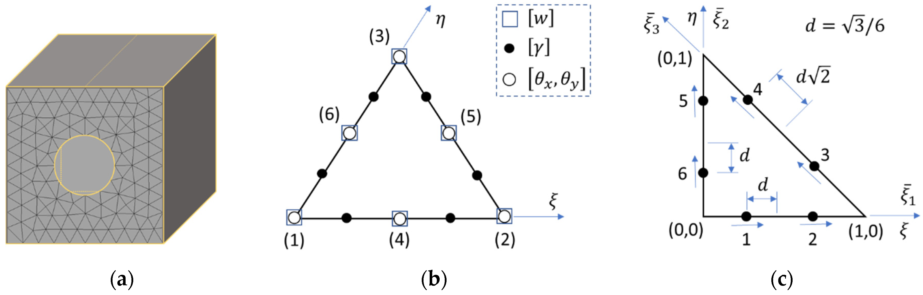 Energies 14 00155 g002