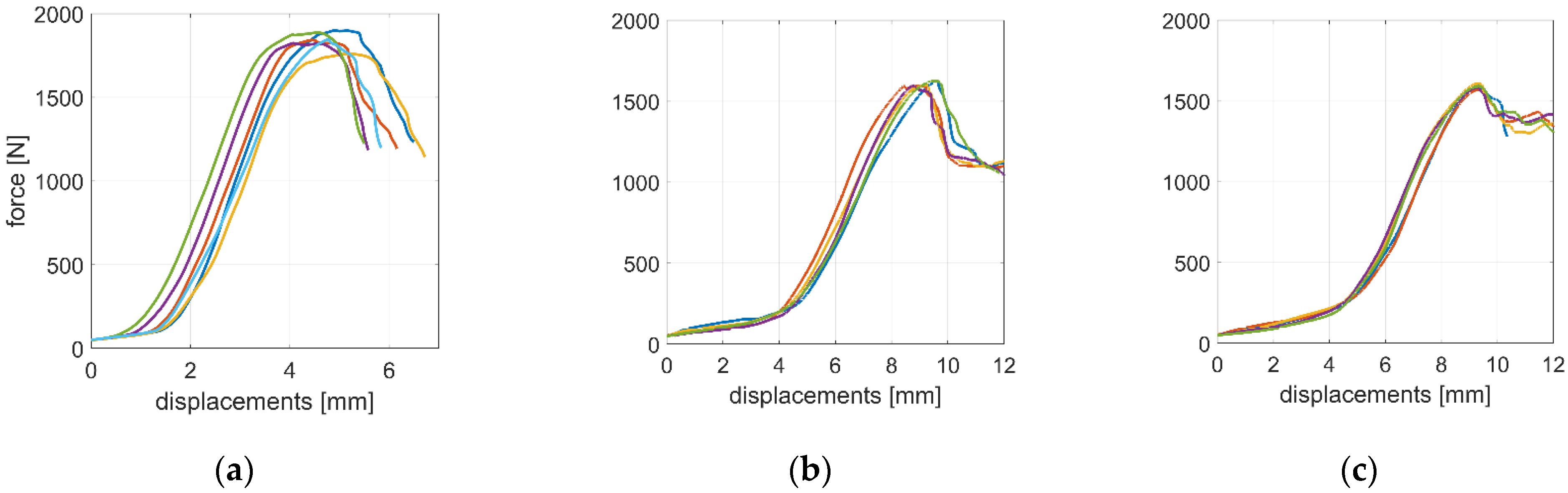 Energies 14 00155 g005
