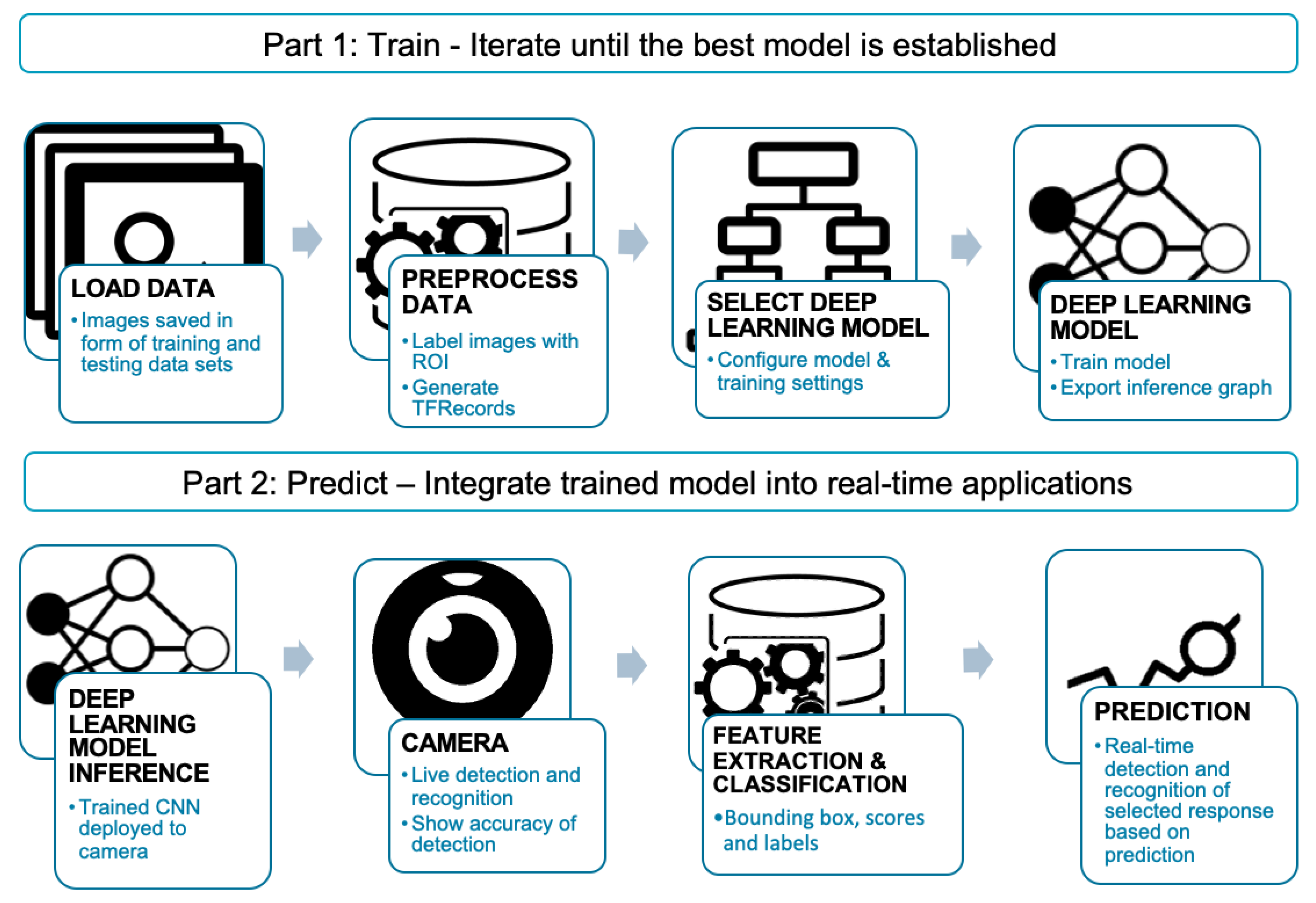 Energies 14 00156 g002