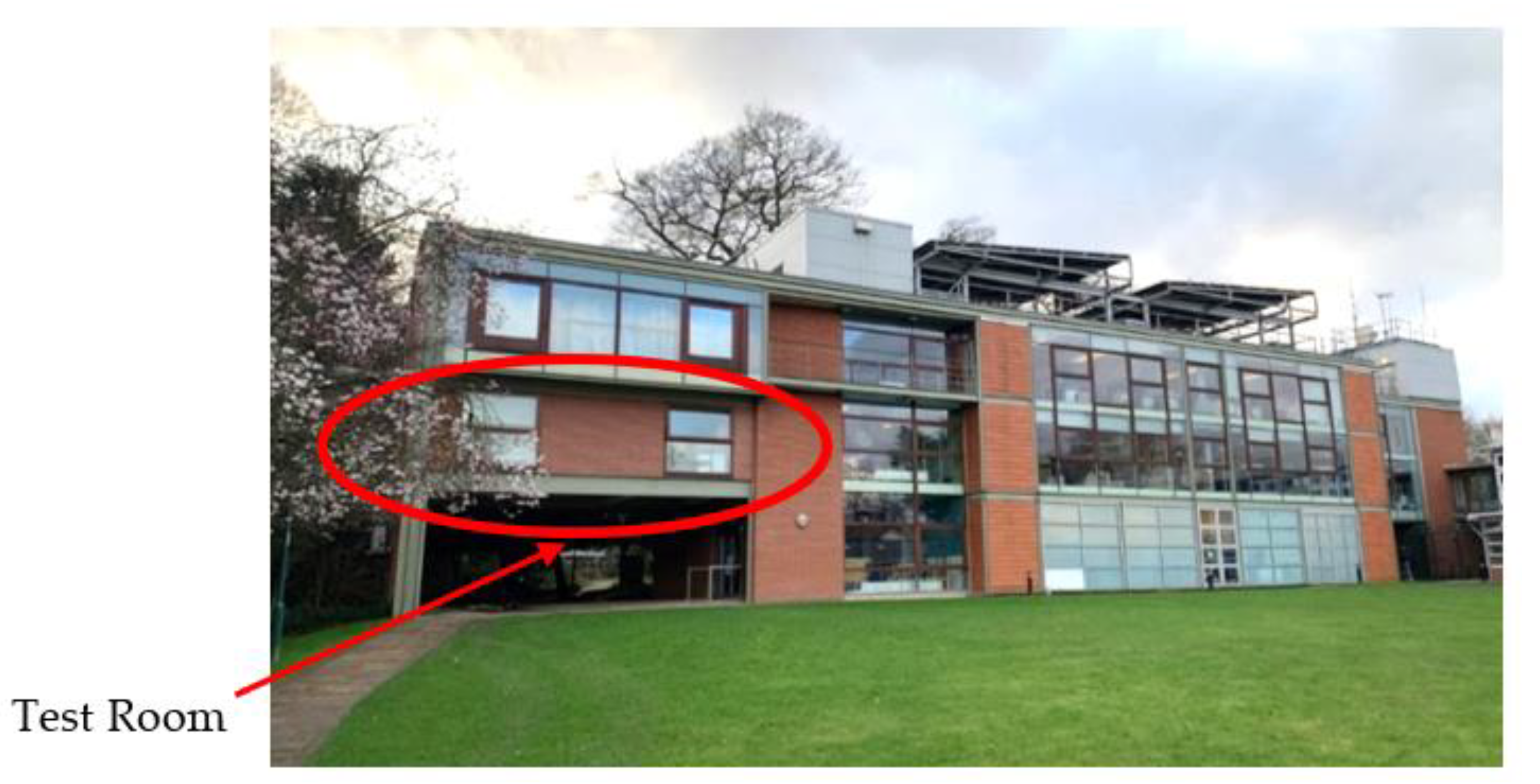 Energies 14 00156 g004