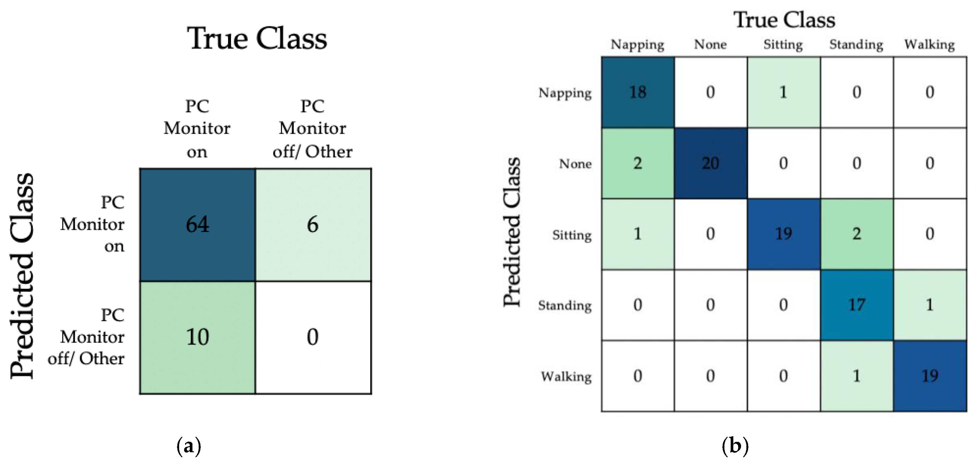 Energies 14 00156 g009