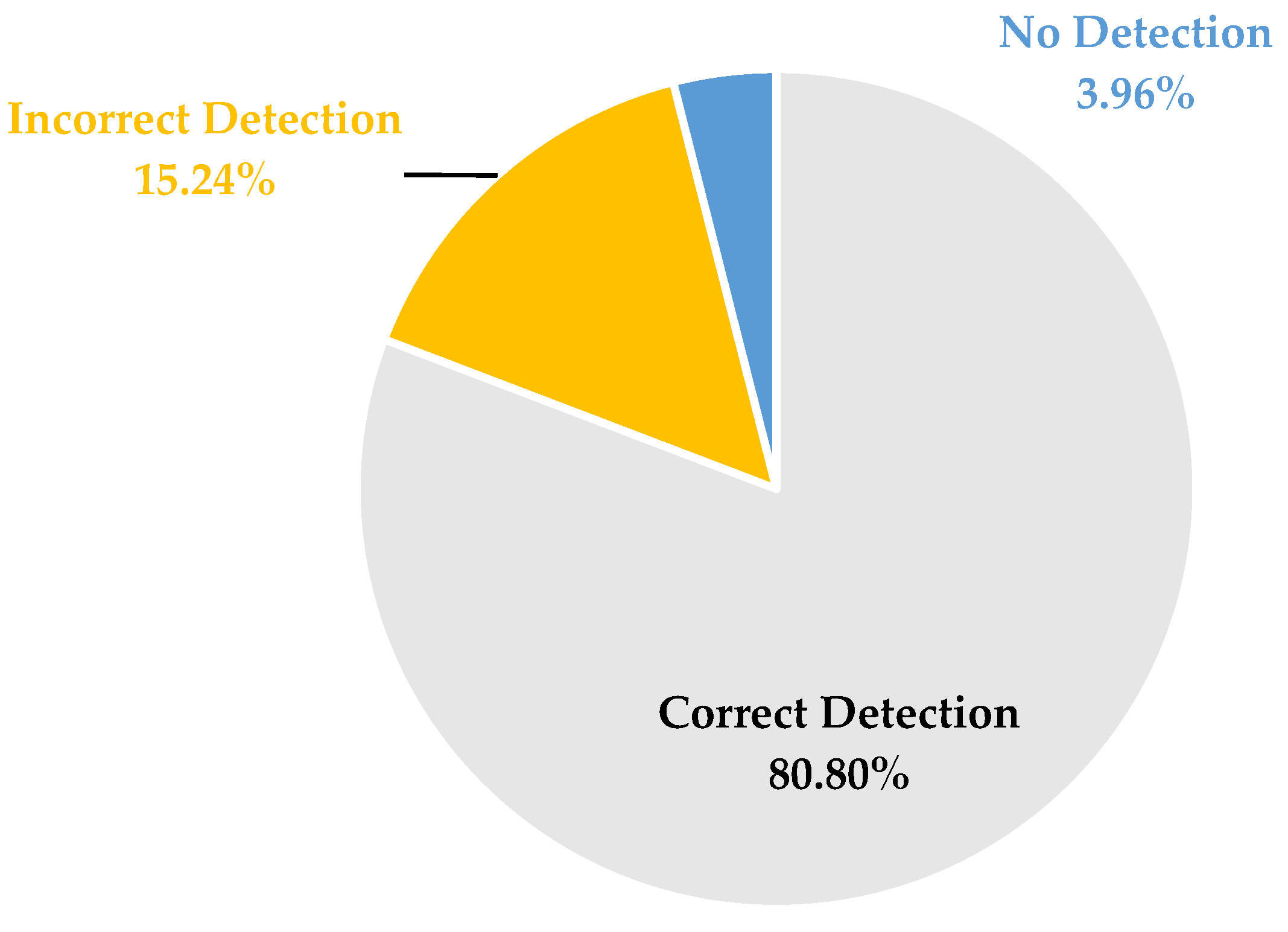 Energies 14 00156 g011
