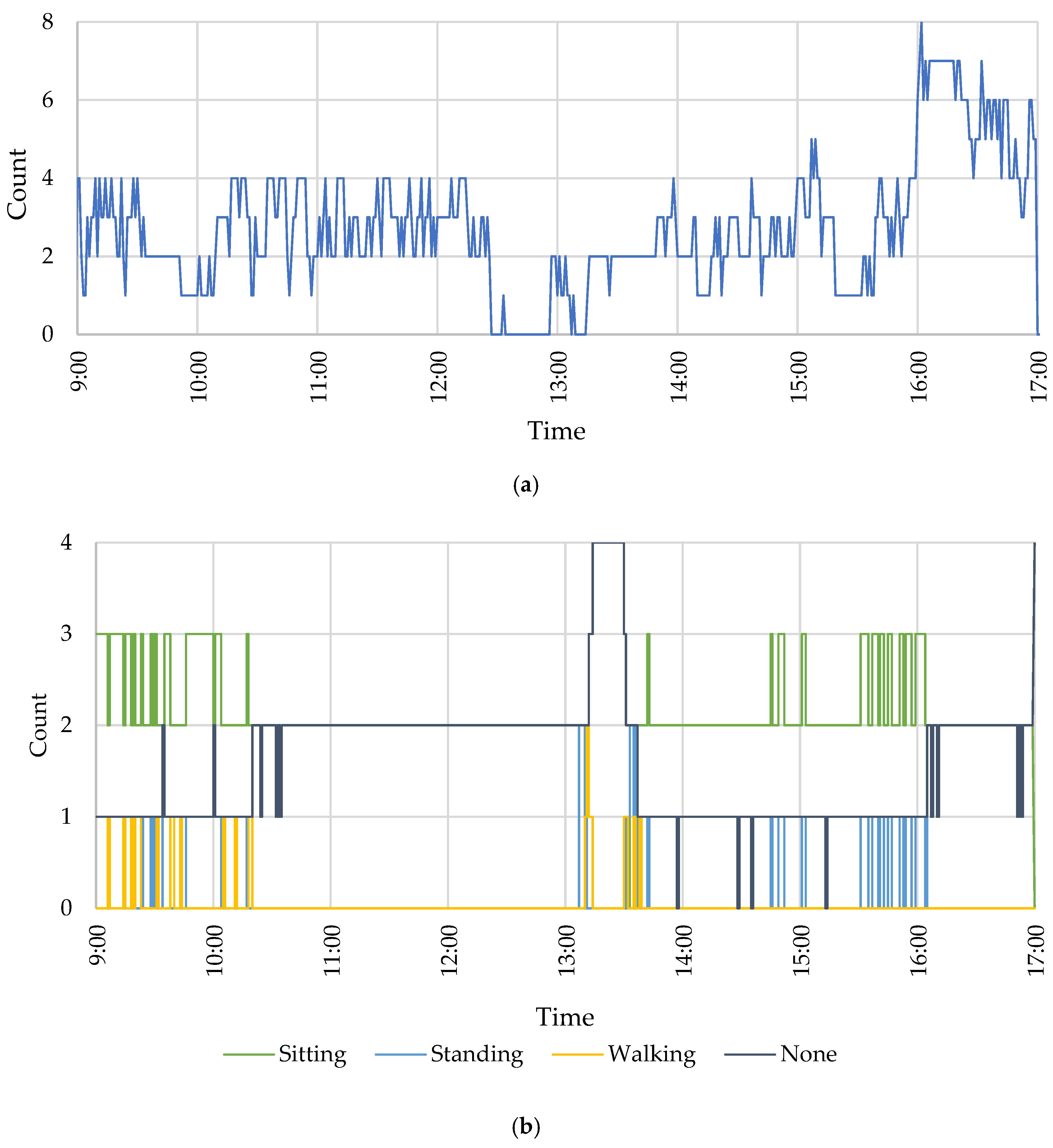 Energies 14 00156 g013