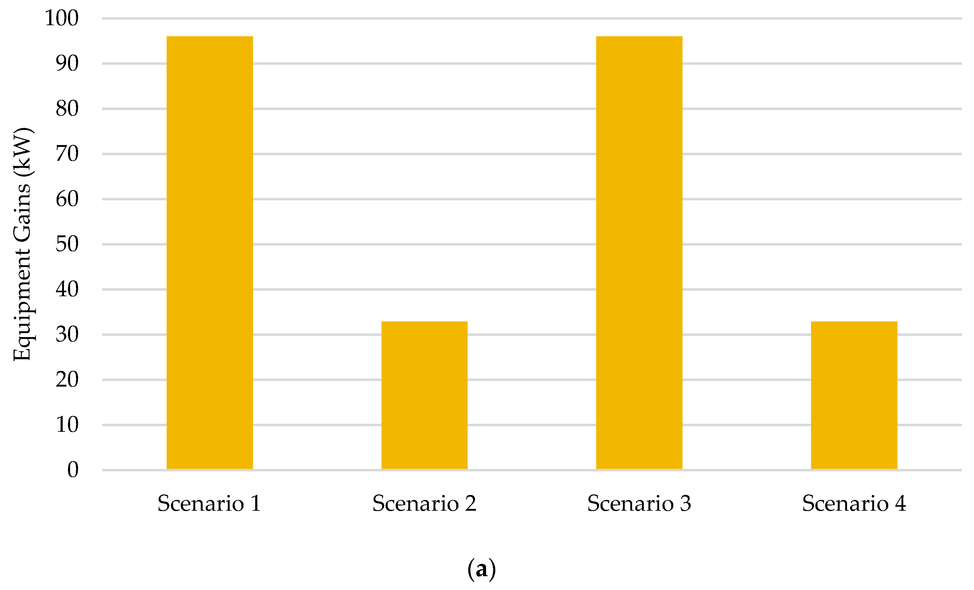 Energies 14 00156 g015a