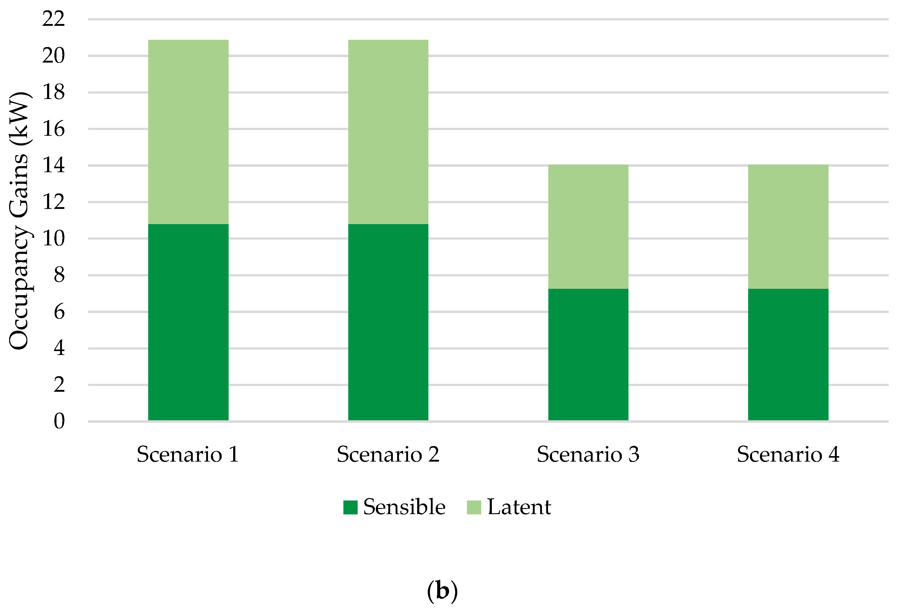 Energies 14 00156 g015b