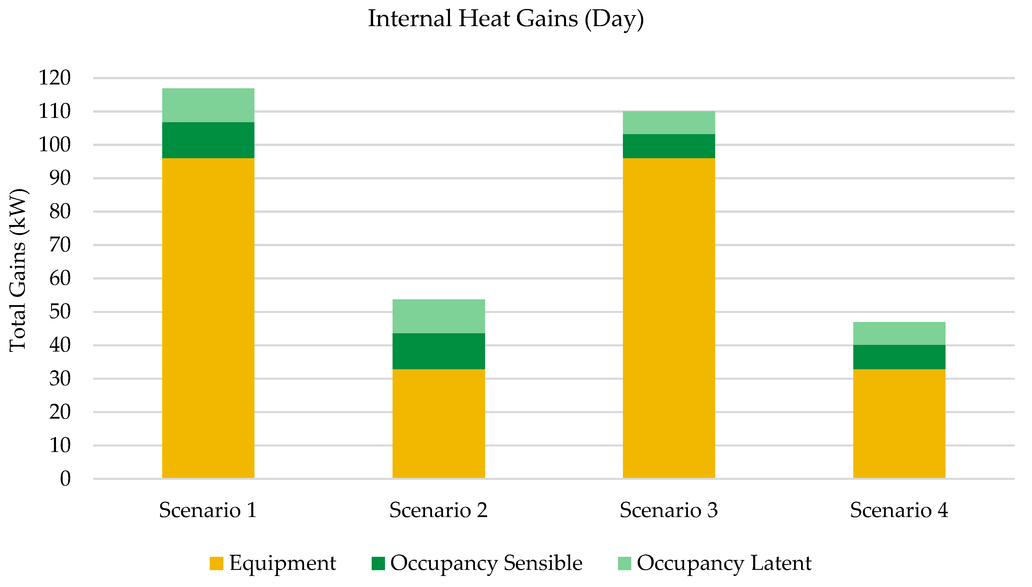 Energies 14 00156 g016