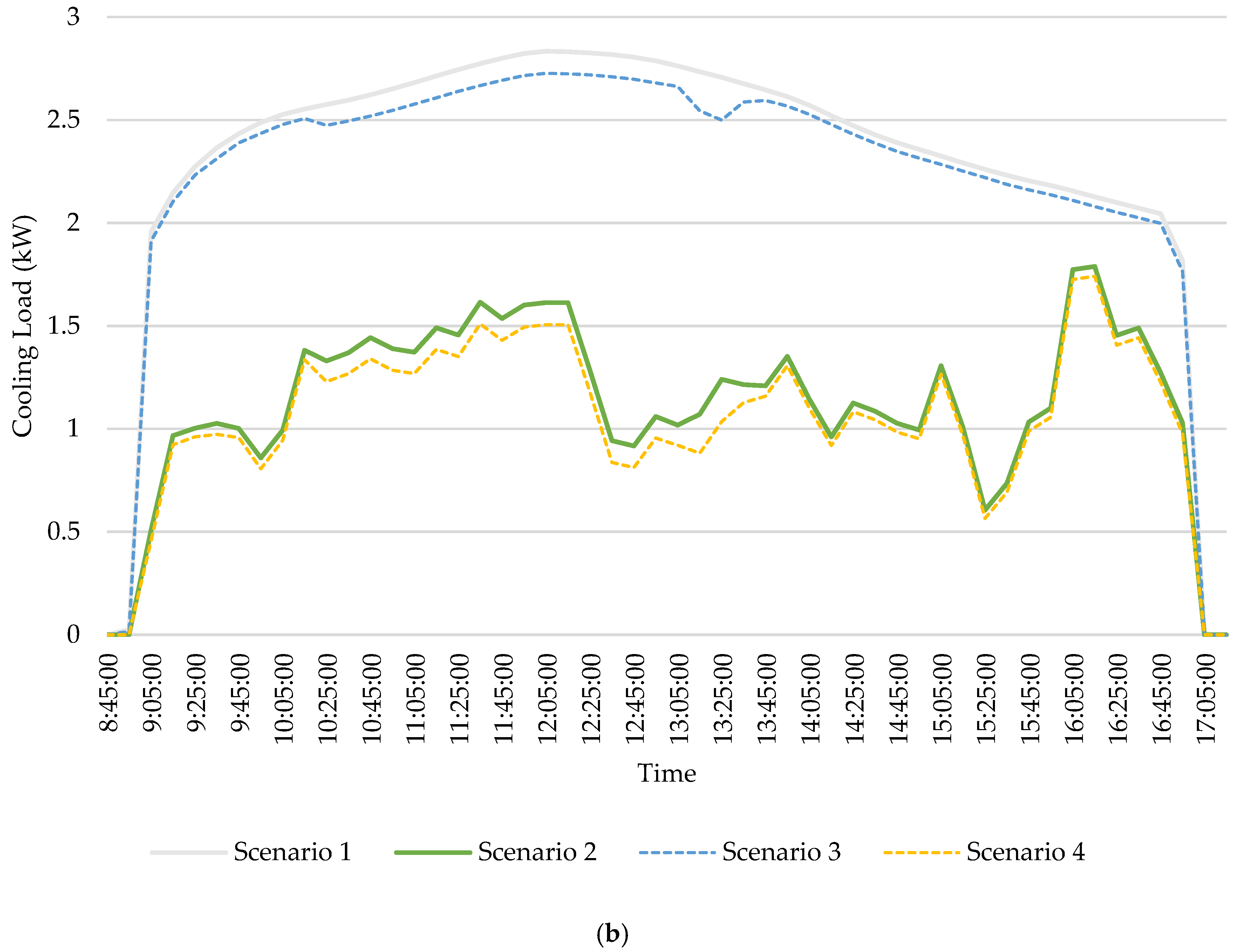 Energies 14 00156 g018b