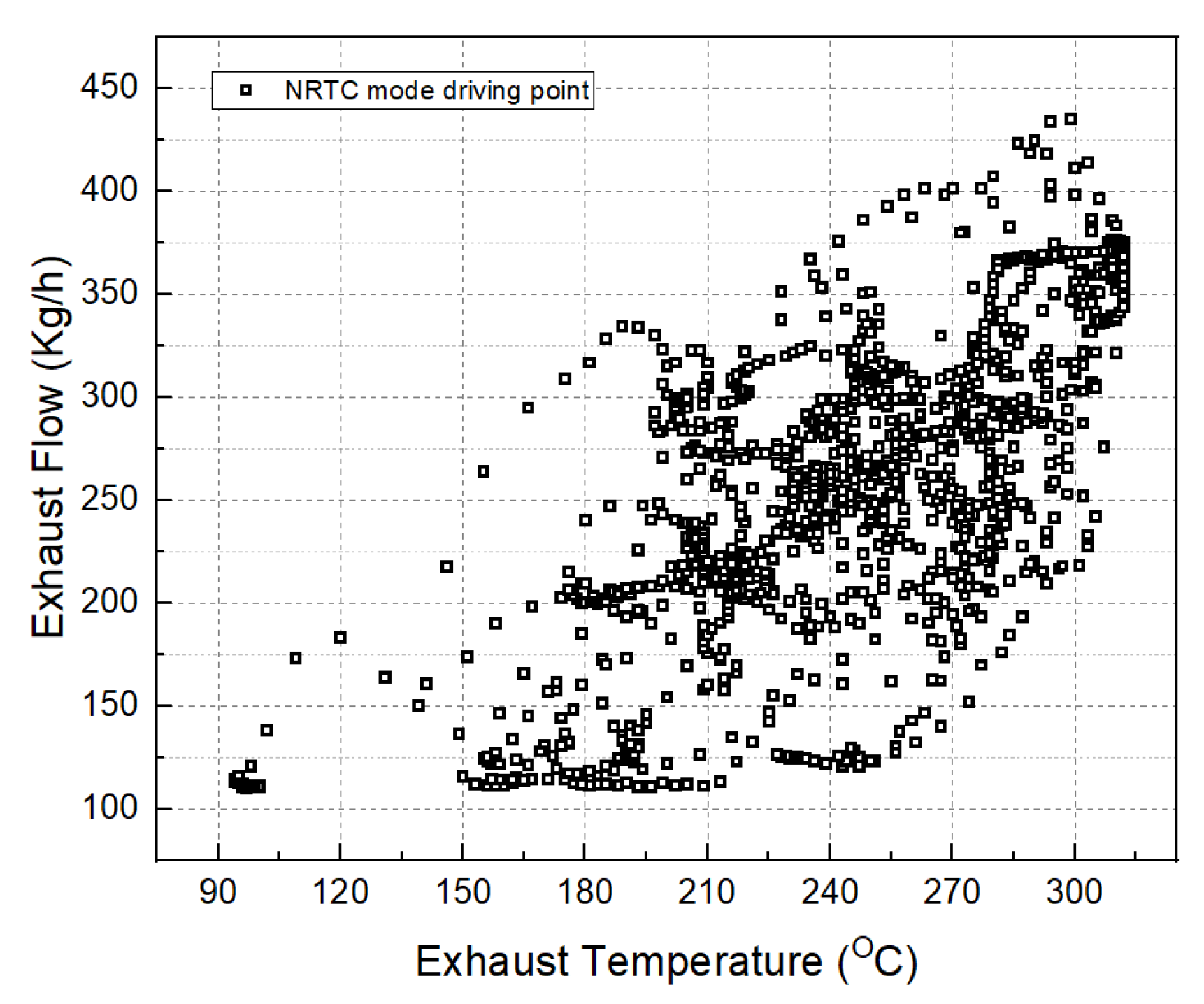Energies 14 00157 g005 550