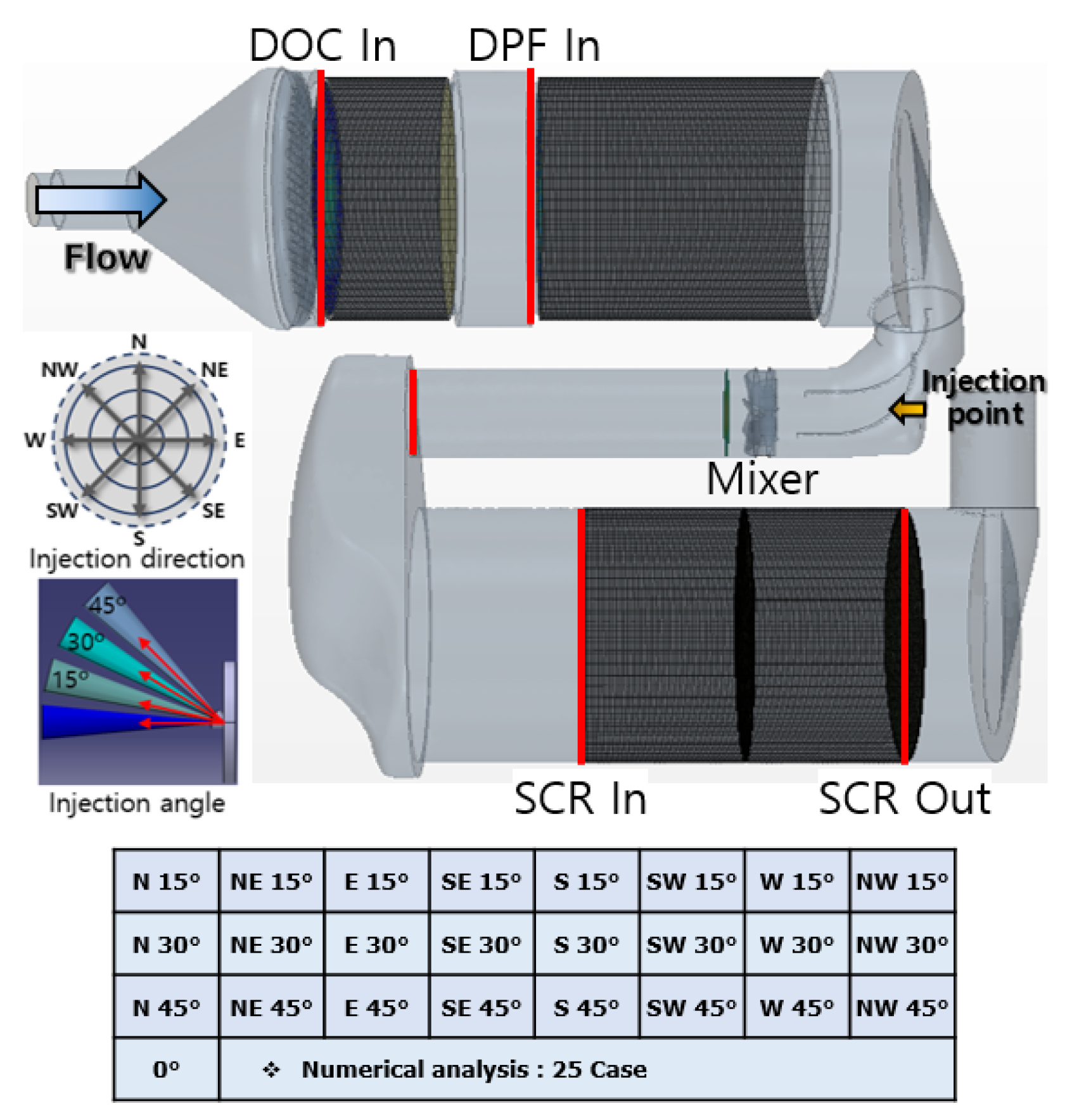 Energies 14 00157 g007 550
