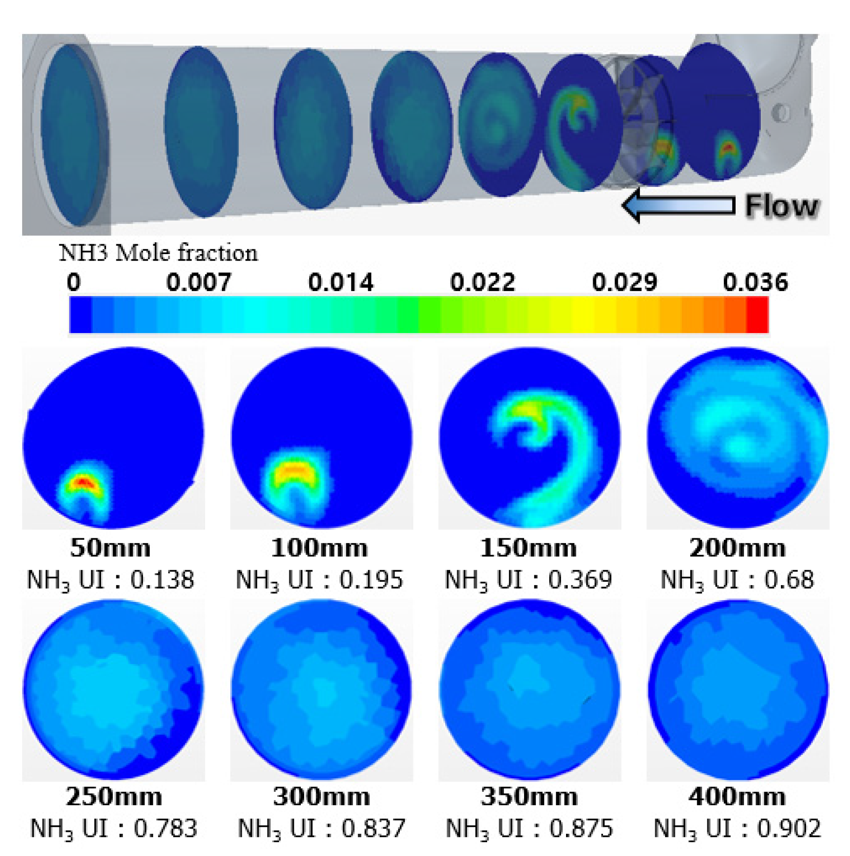 Energies 14 00157 g010 550