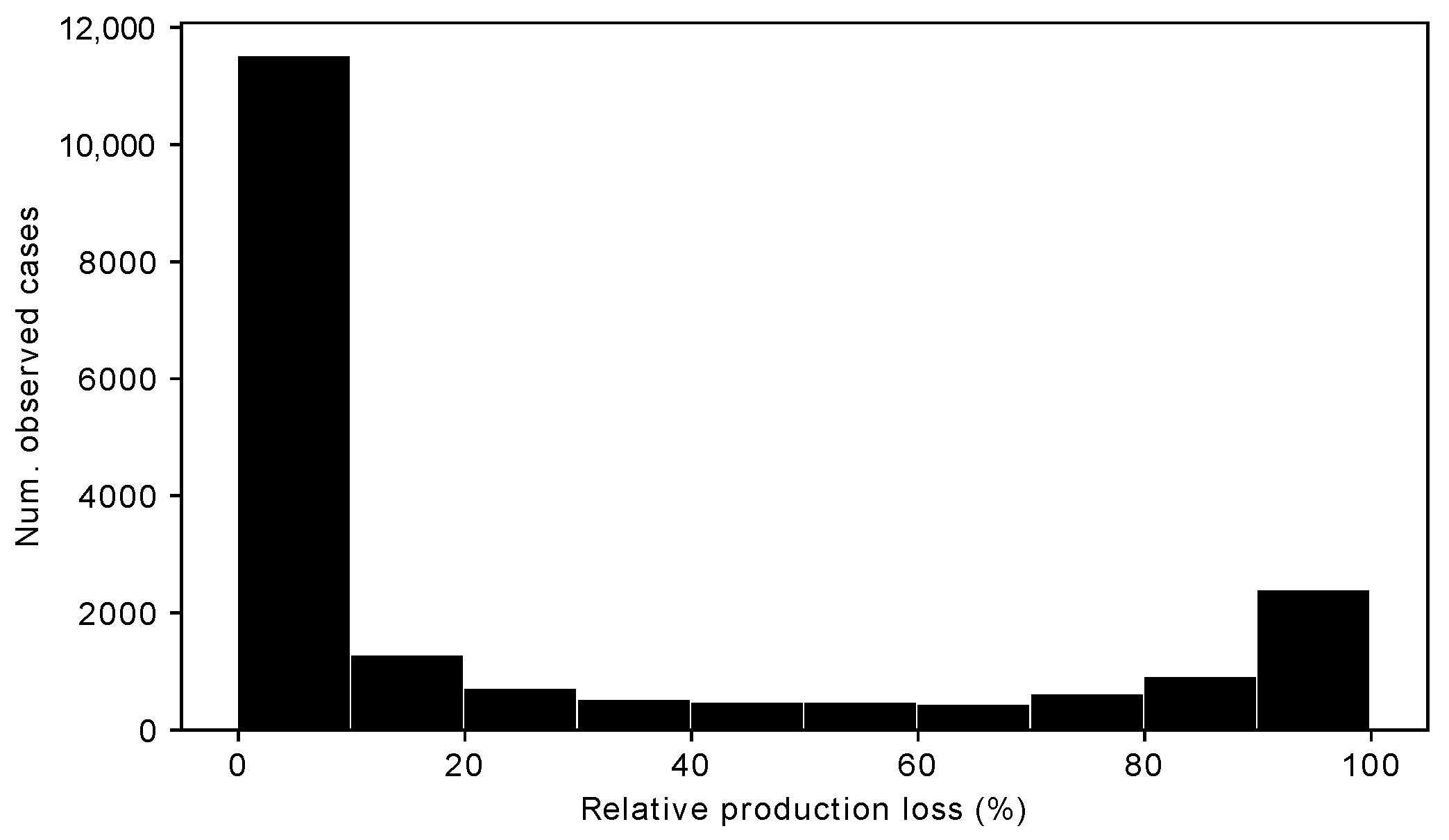 Energies 14 00158 g002