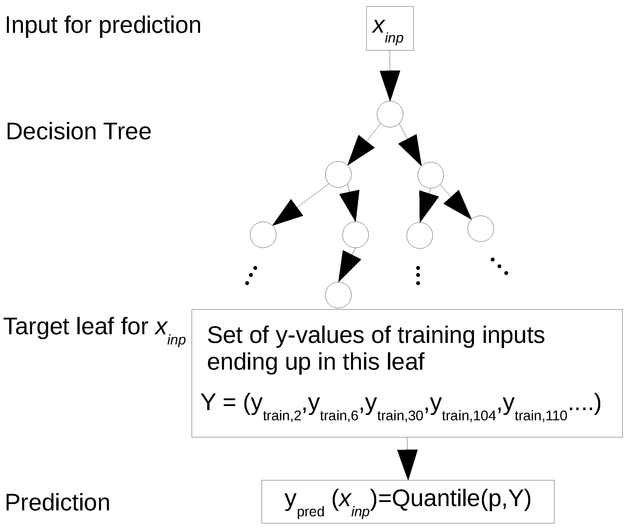 Energies 14 00158 g005