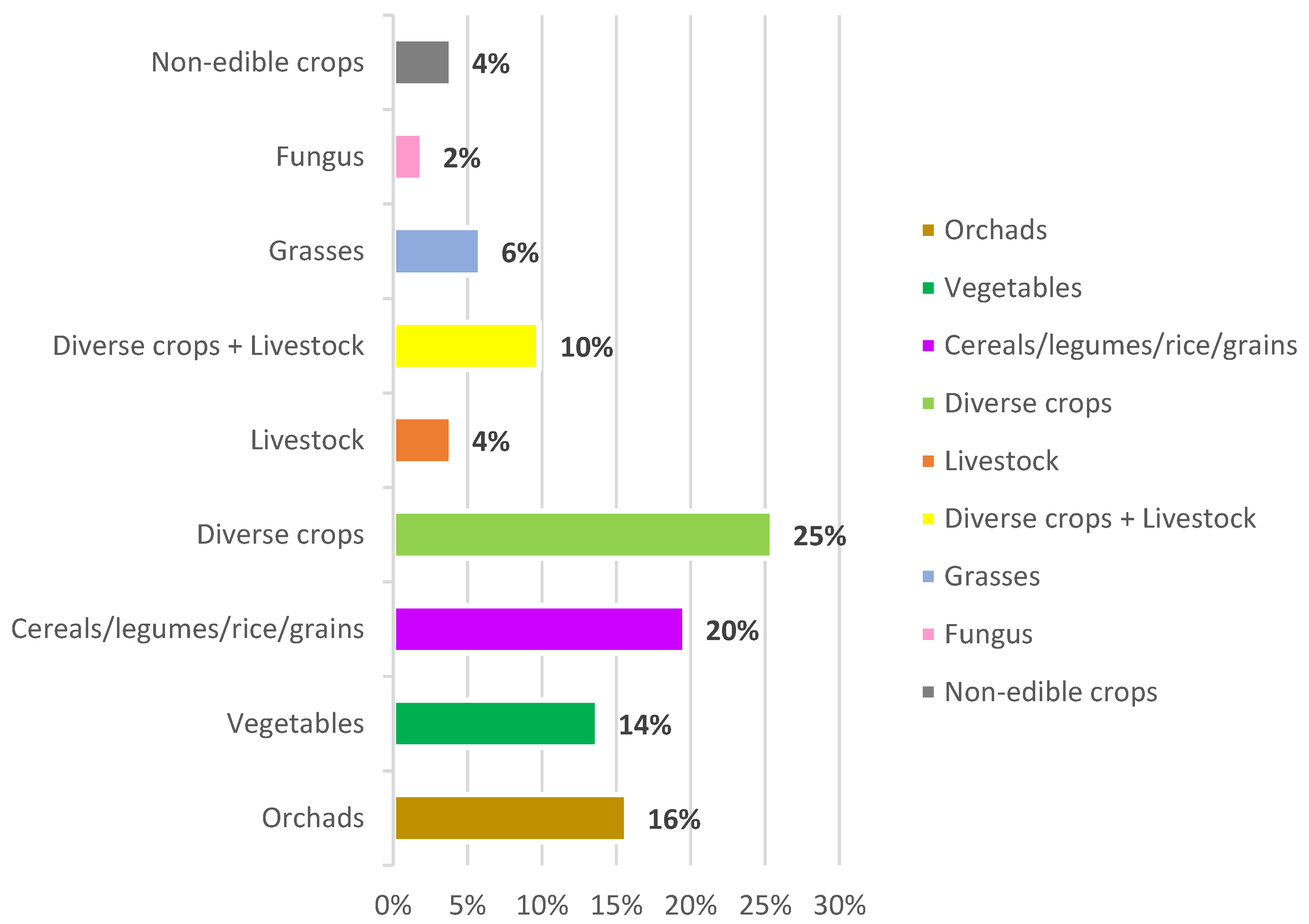 Energies 14 00159 g005 Energies 14 00159 g005
