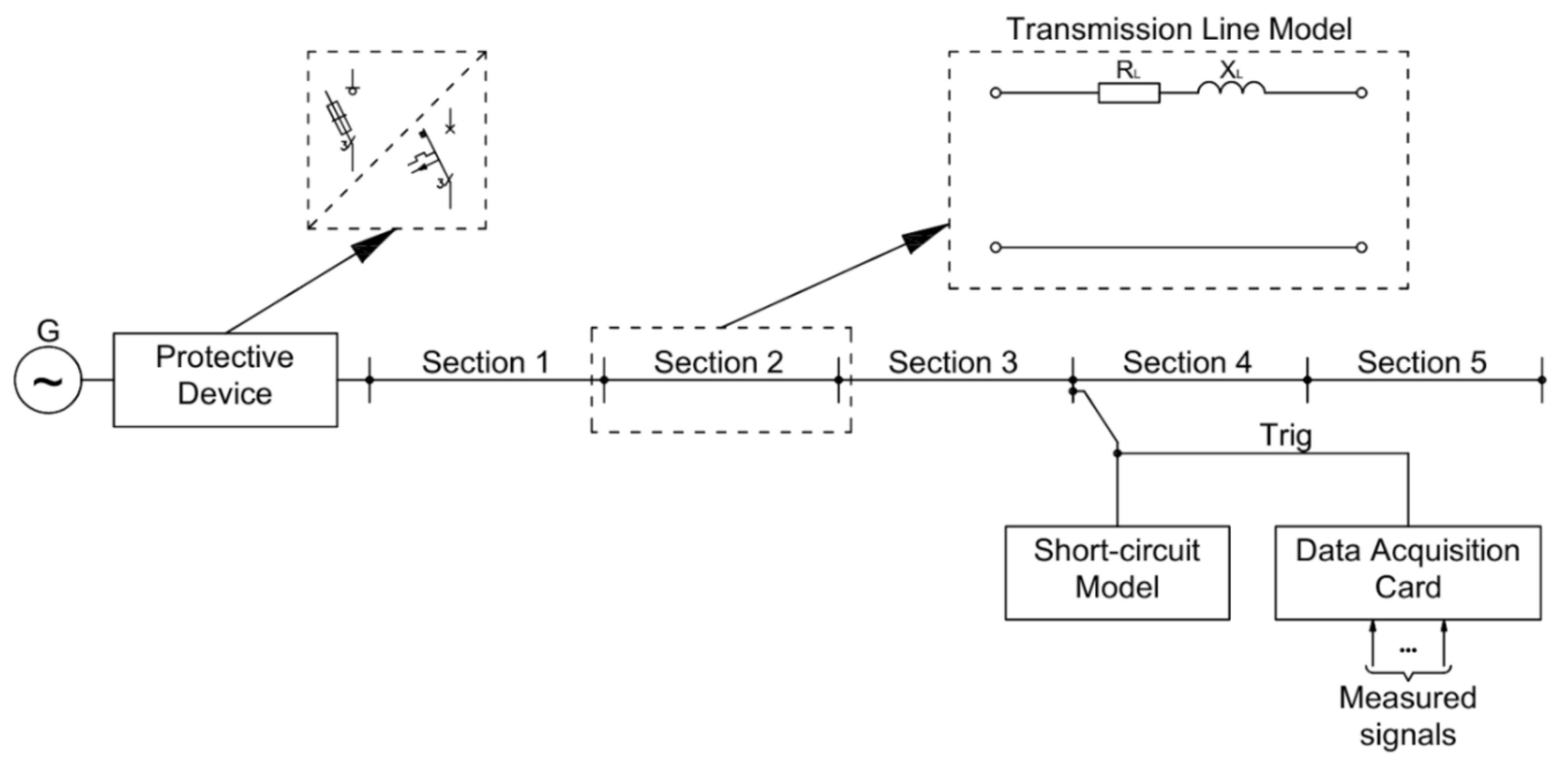 Energies 14 00160 g004 Energies 14 00160 g004