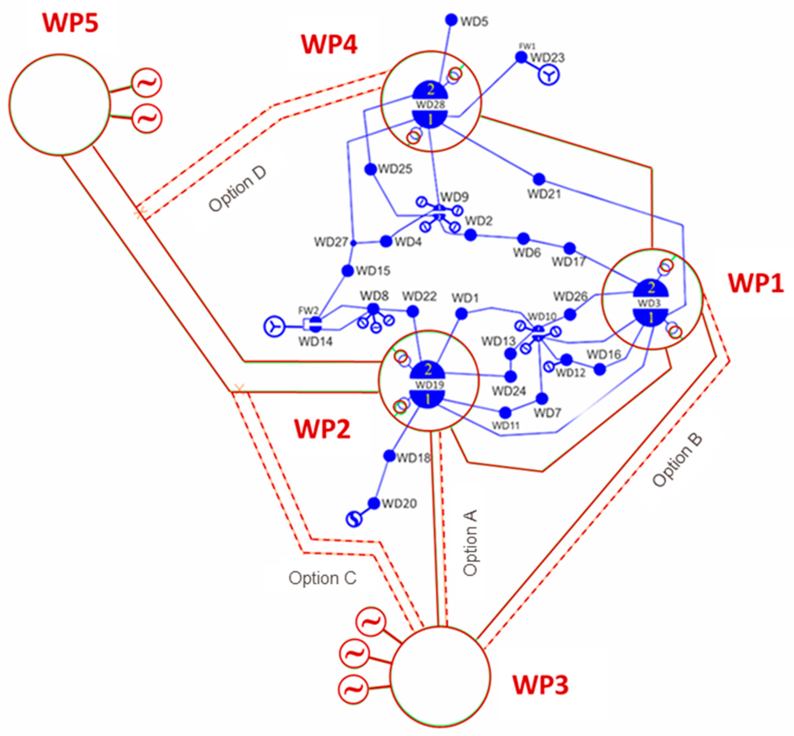 Energies 14 00161 g005 Energies 14 00161 g005