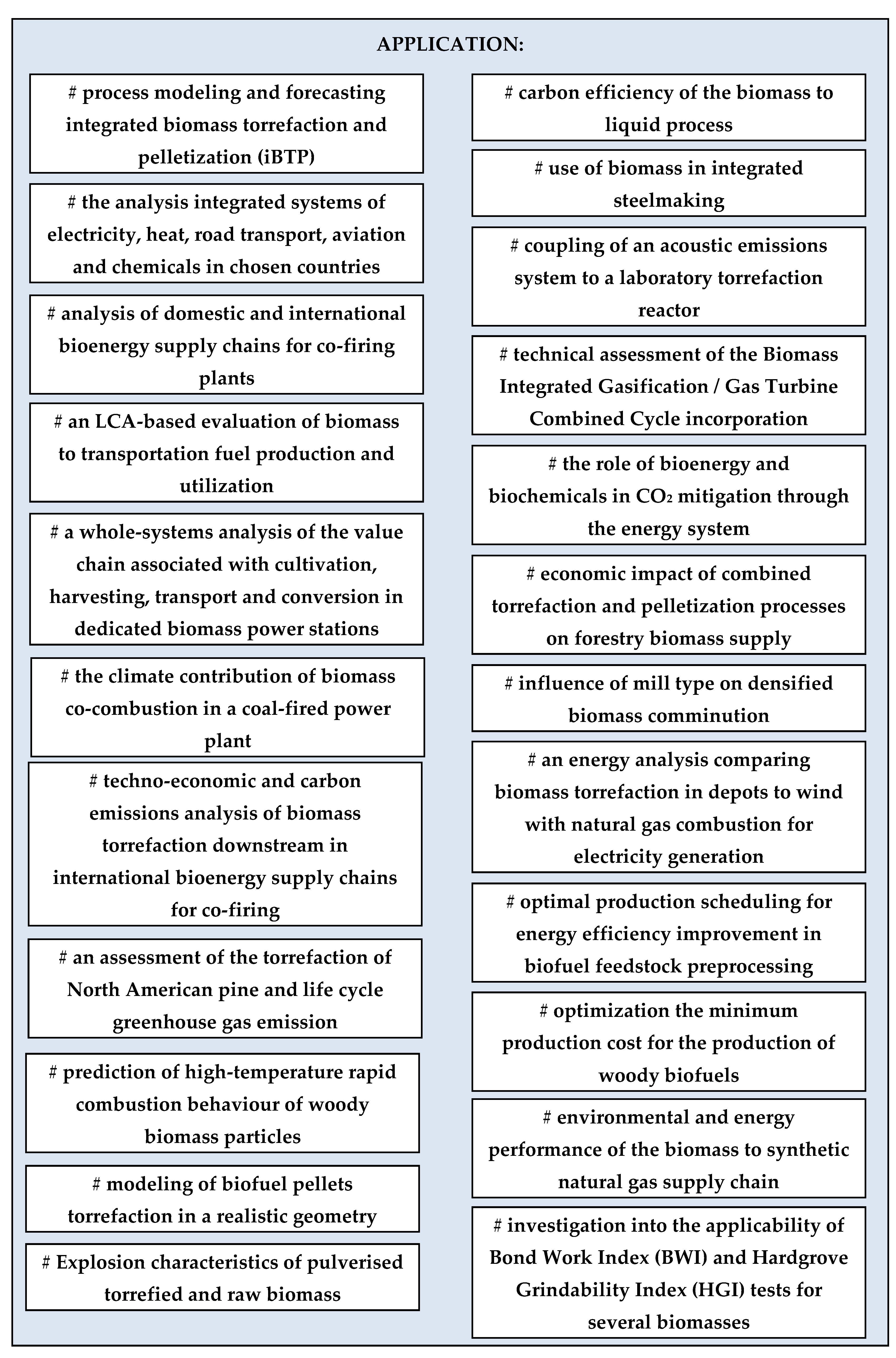 Energies 14 00162 g014 Energies 14 00162 g014