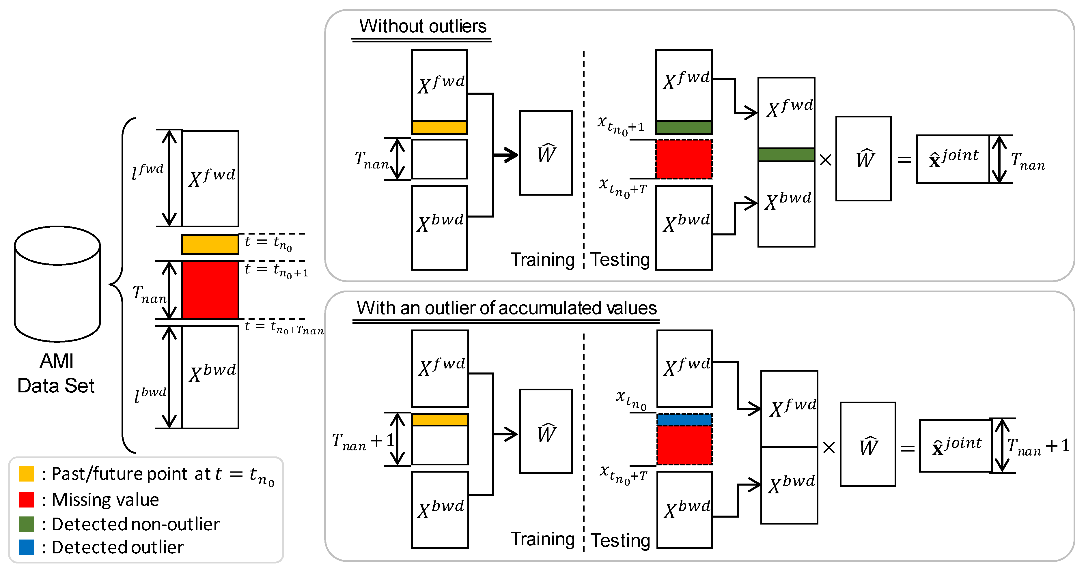 Energies 14 00165 g002 Energies 14 00165 g002