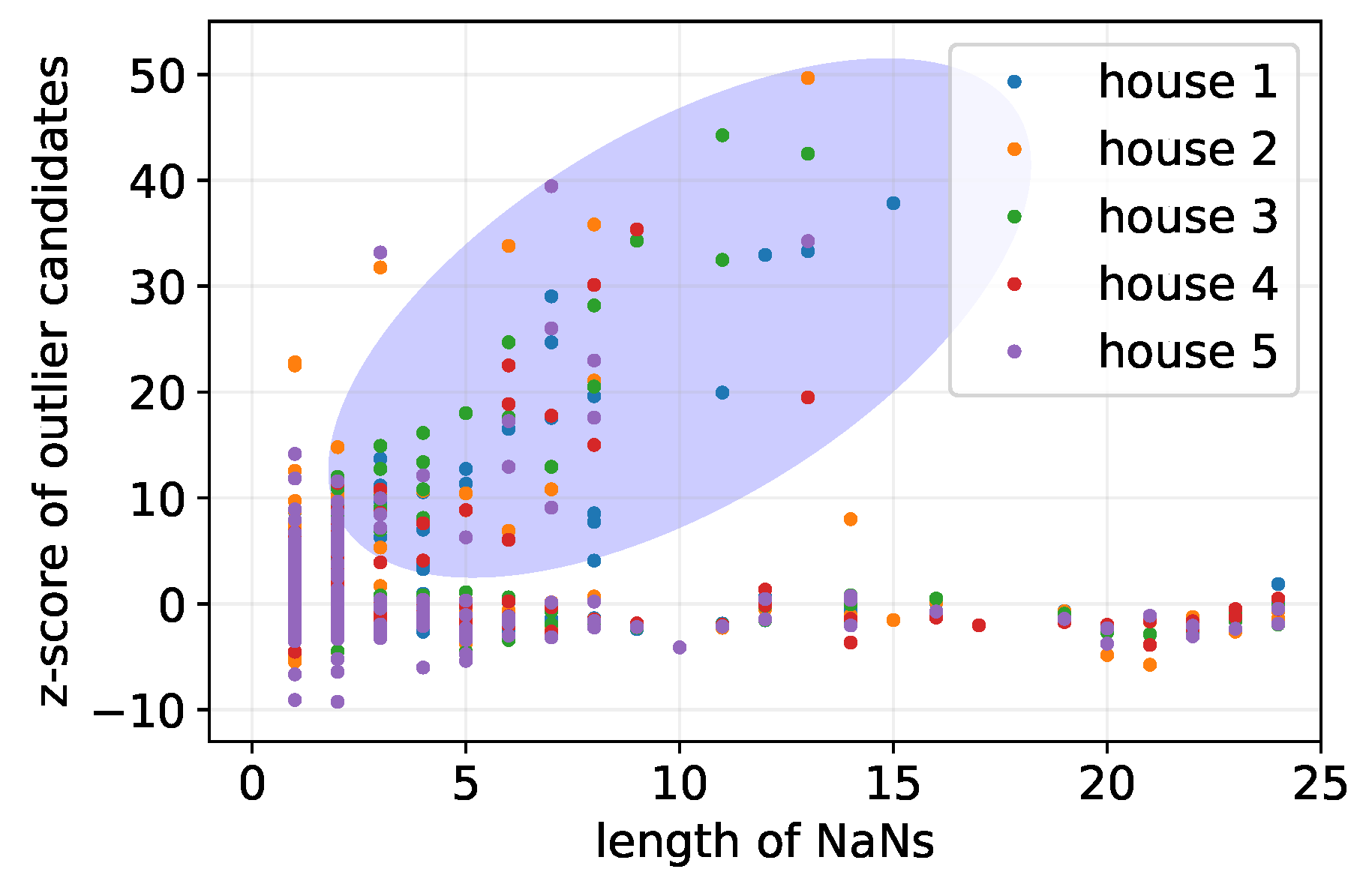 Energies 14 00165 g003 Energies 14 00165 g003