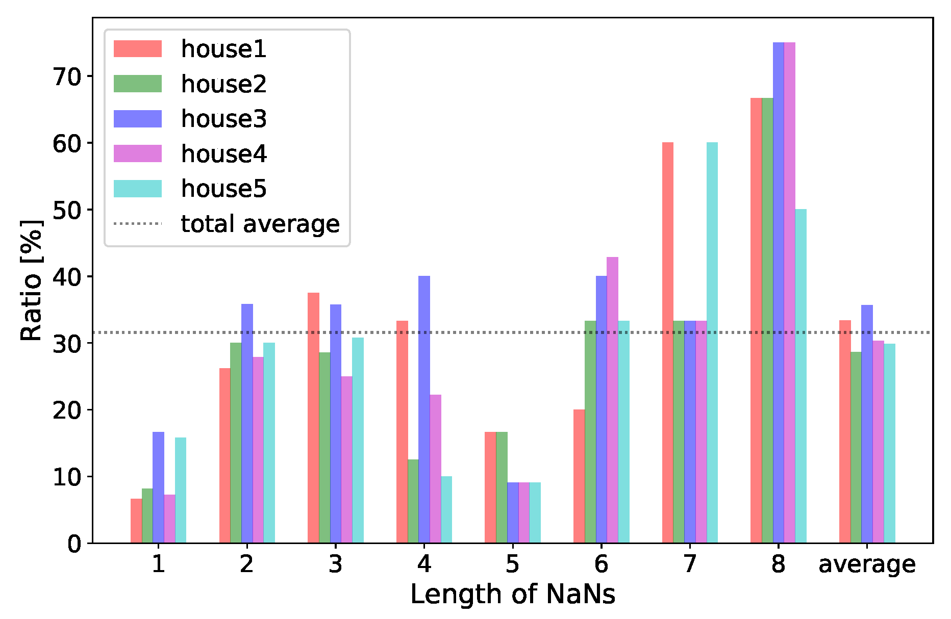 Energies 14 00165 g004 Energies 14 00165 g004