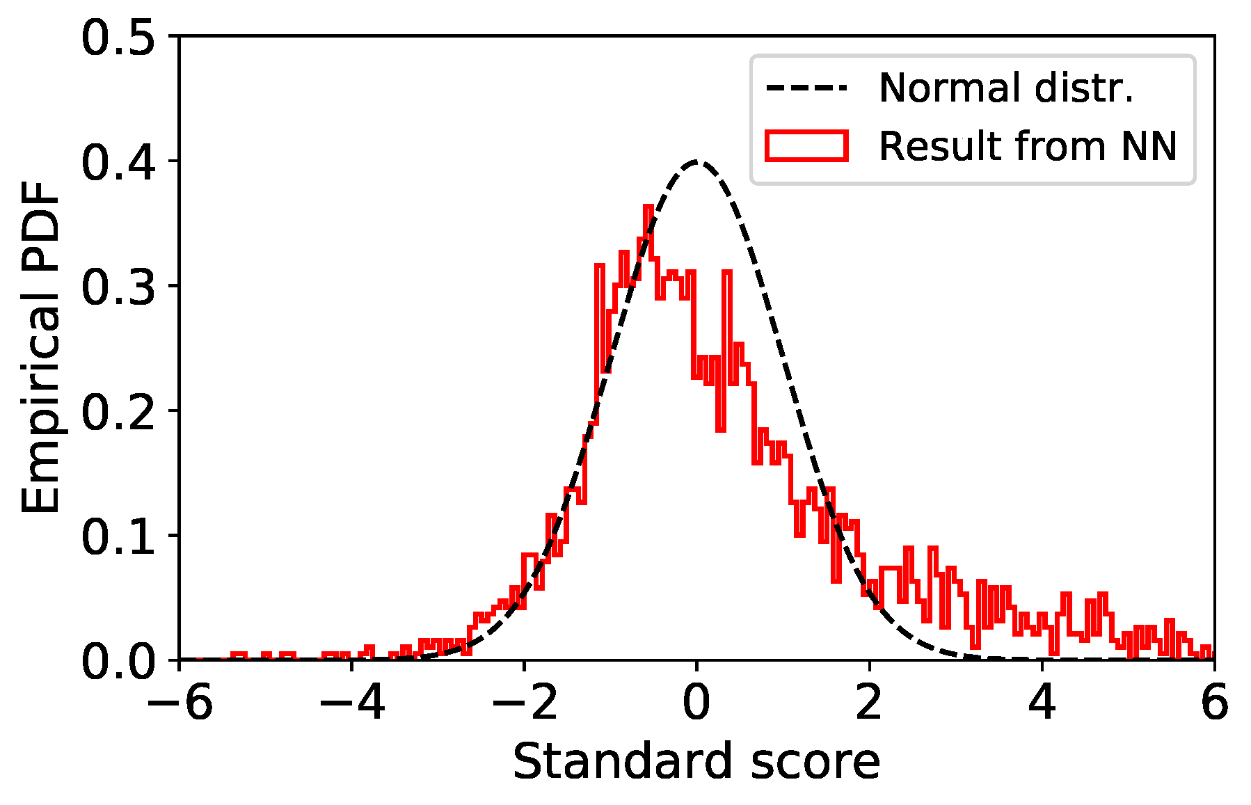 Energies 14 00165 g005 Energies 14 00165 g005
