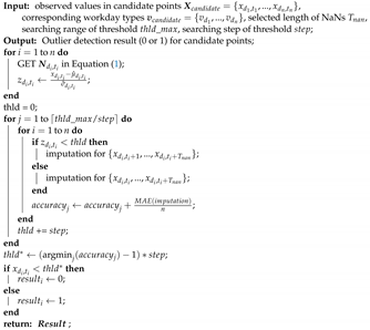 Energies 14 00165 i001 Energies 14 00165 i001