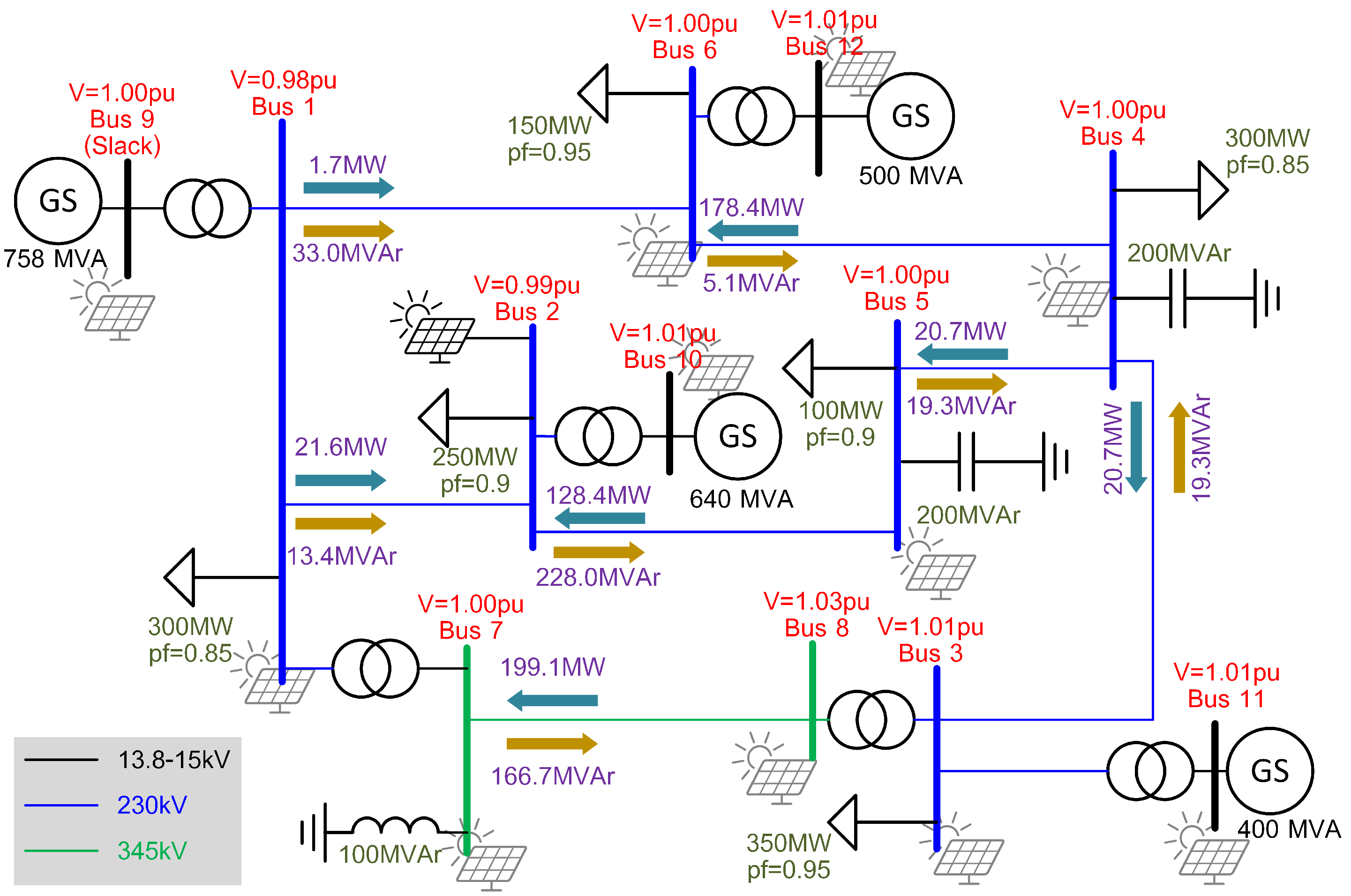 Energies 14 00169 g002