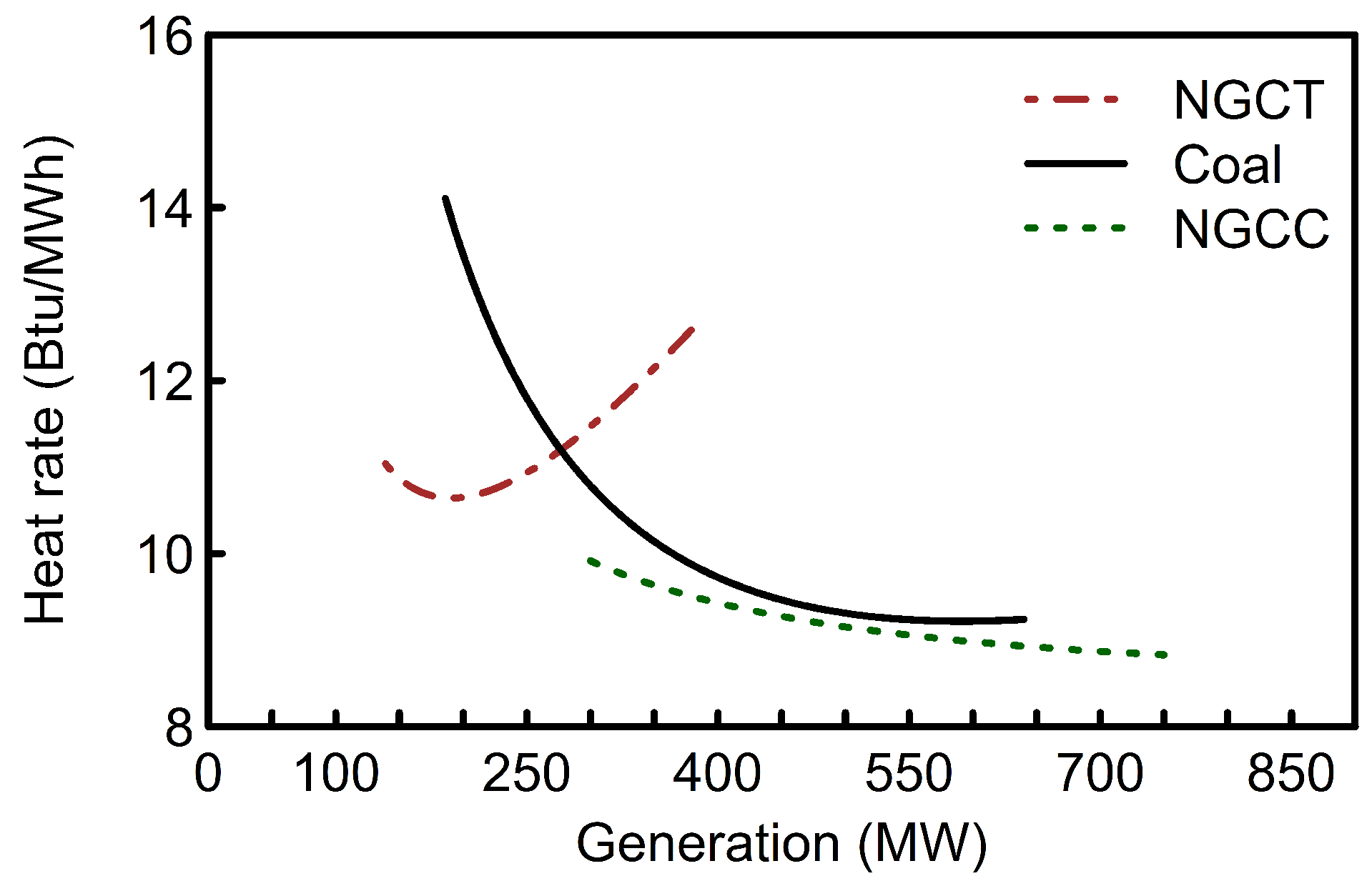 Energies 14 00169 g003