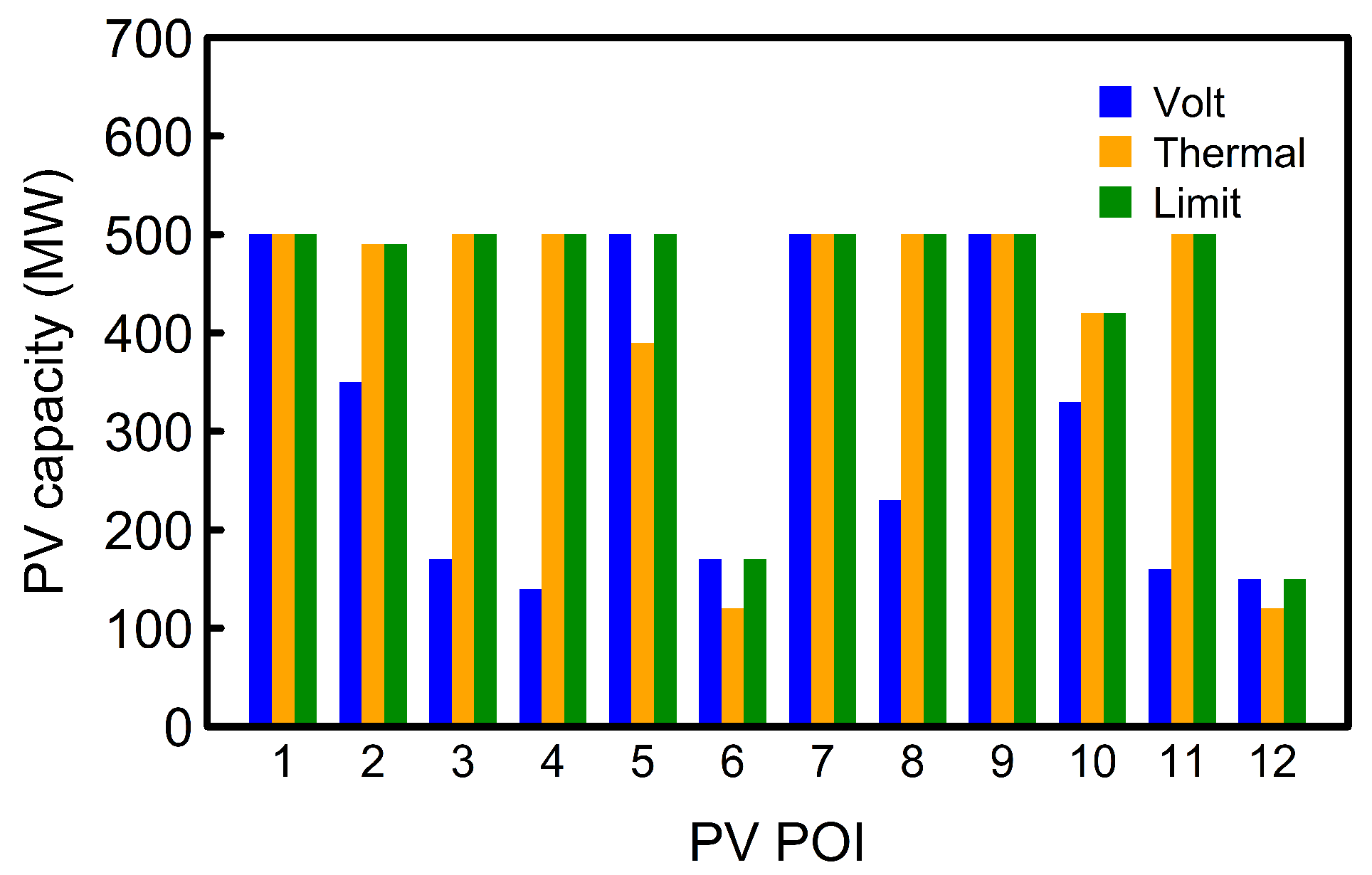 Energies 14 00169 g016
