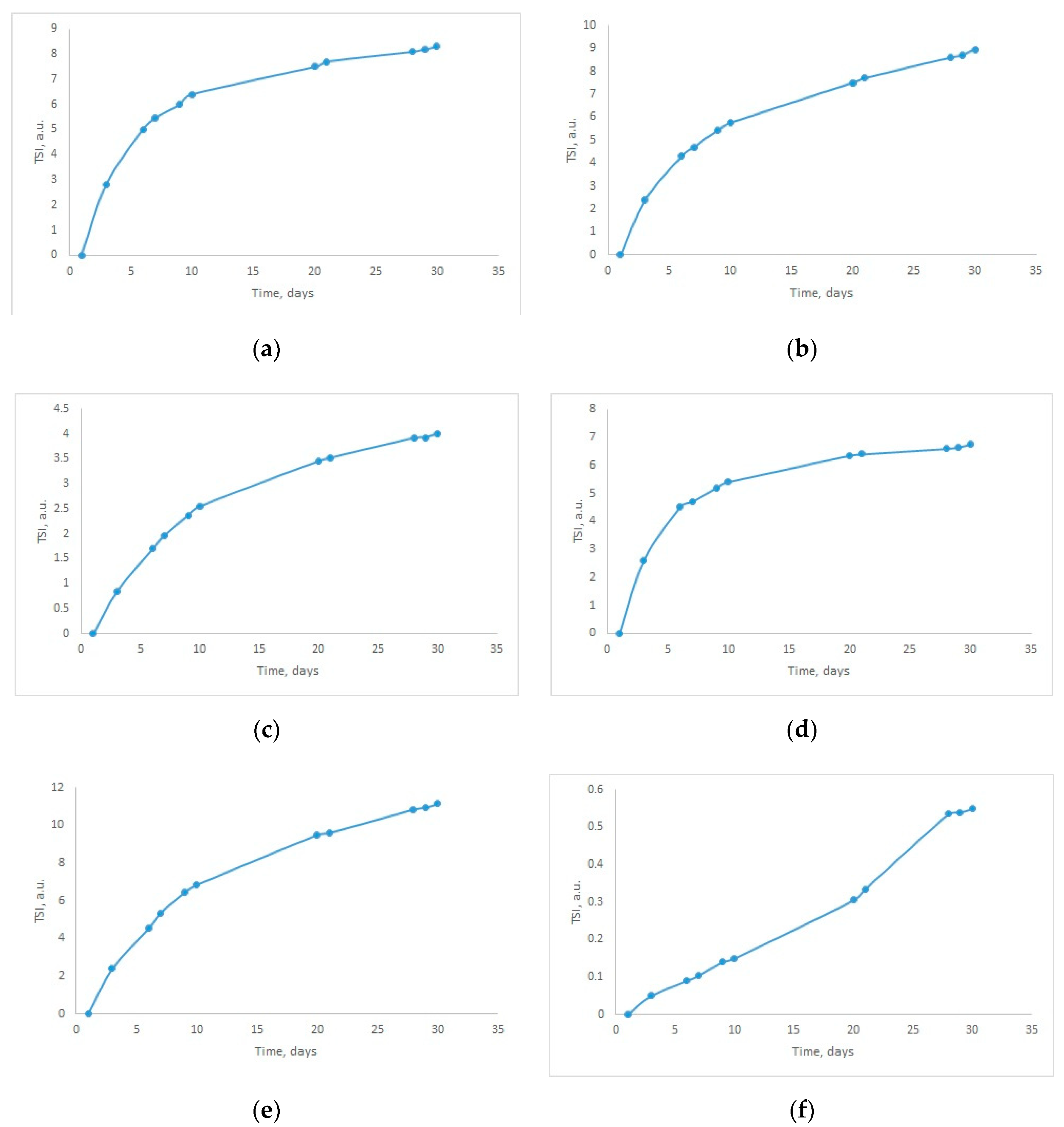 Energies 14 00172 g001 Energies 14 00172 g001